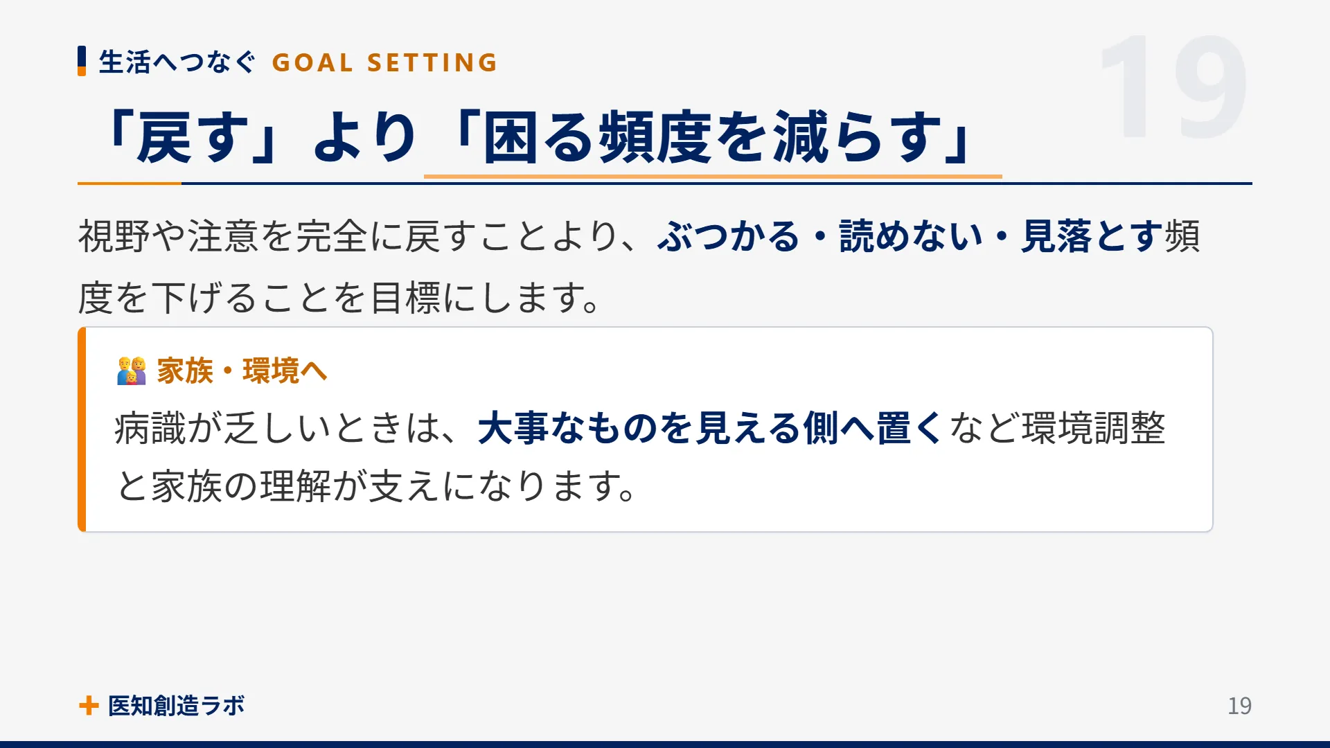 スライド19