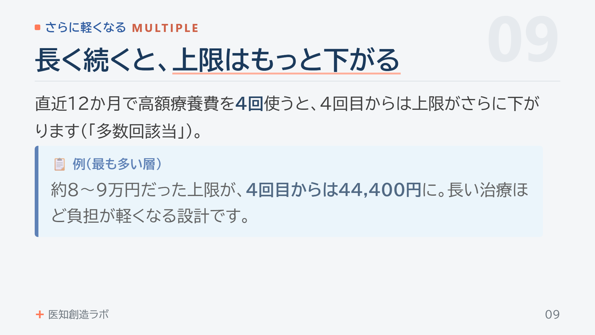 スライド9