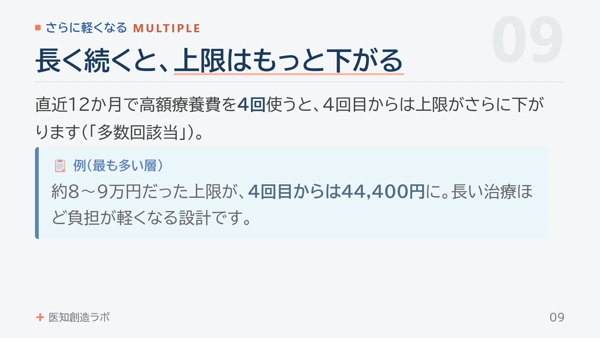 スライド9
