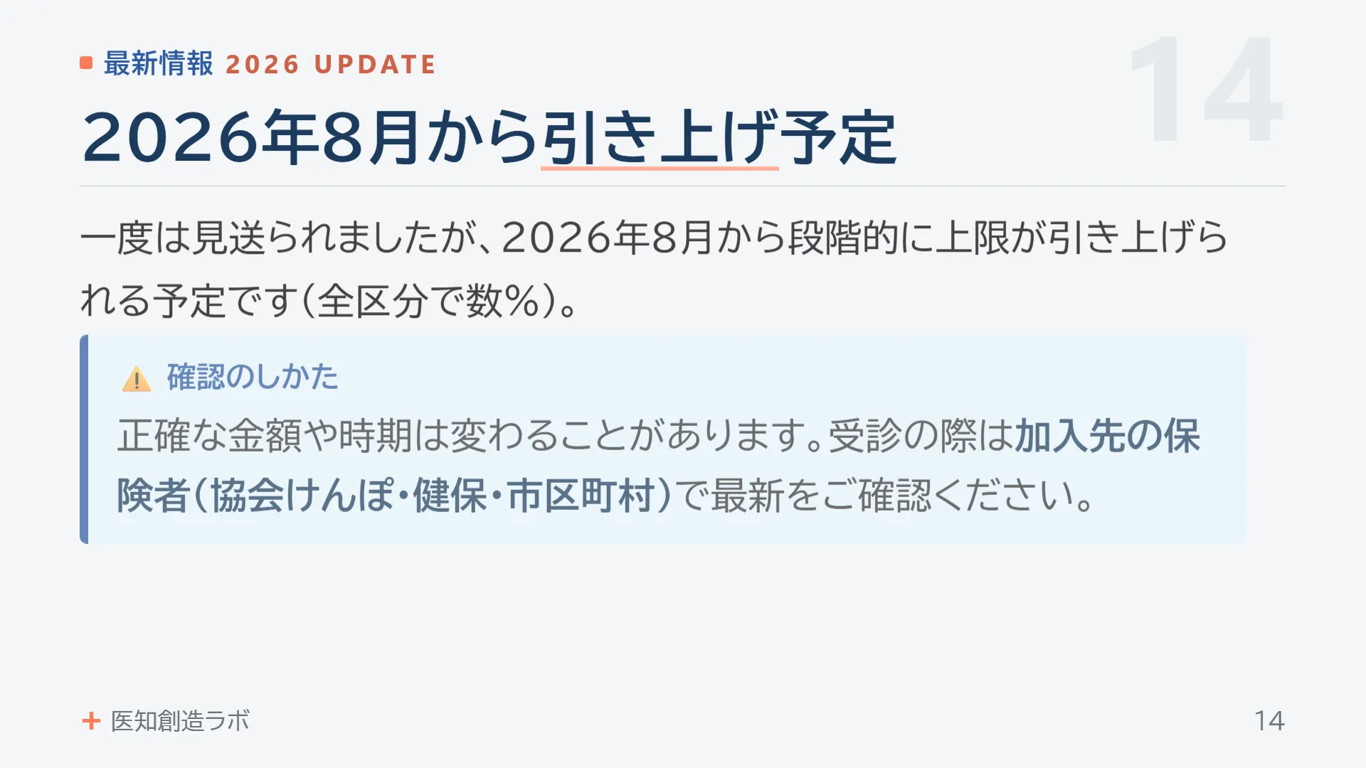 スライド14