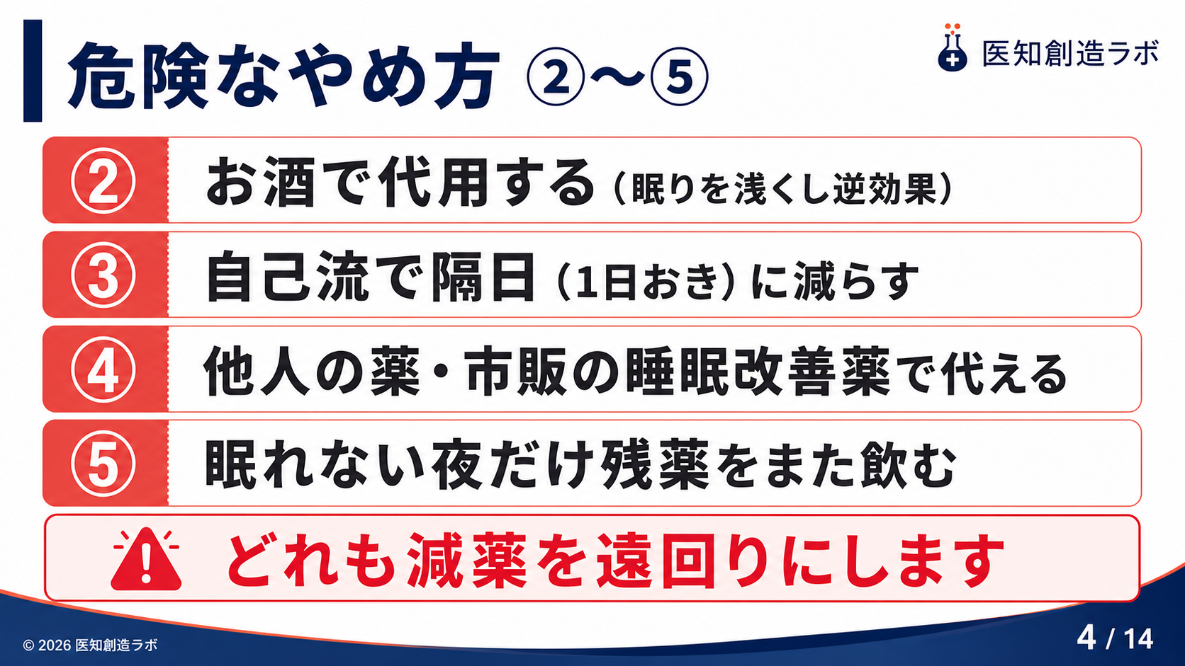 スライド4