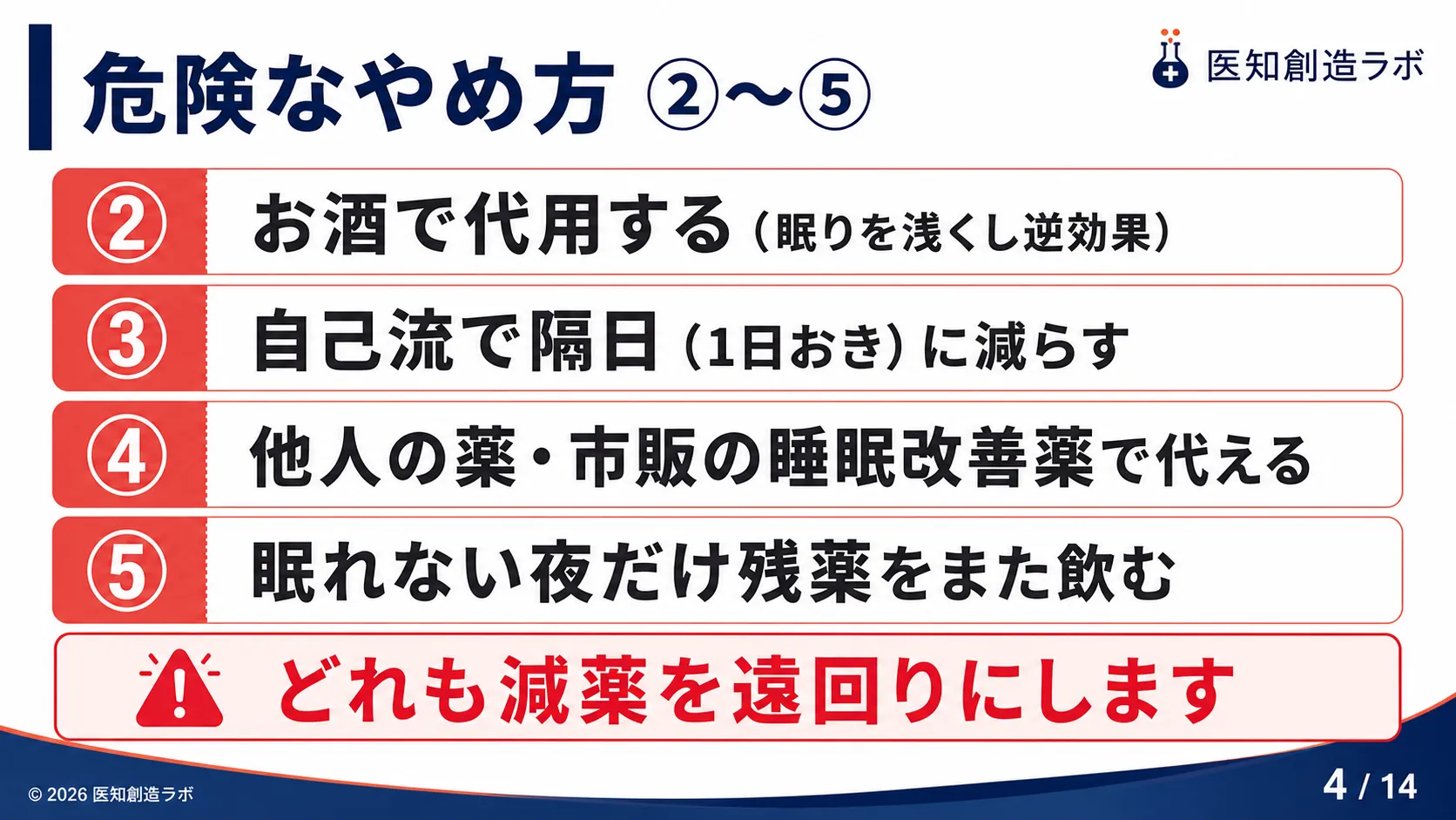 スライド4
