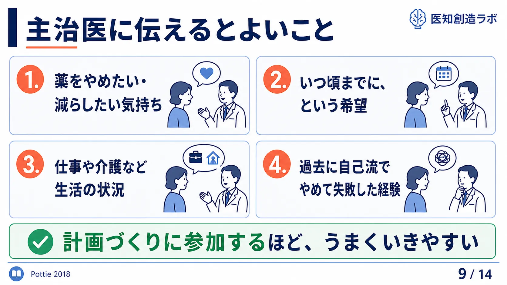 スライド9