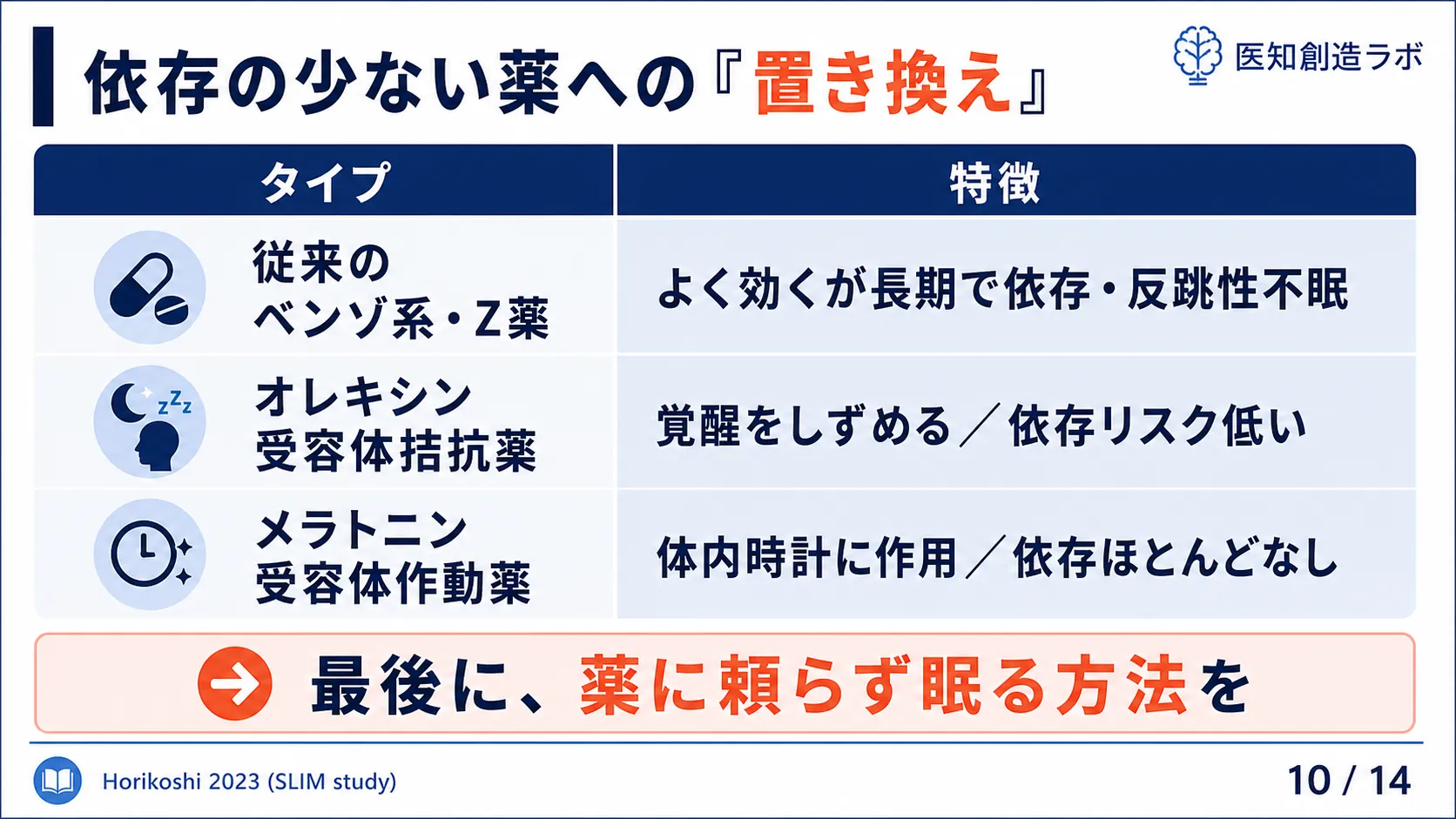 スライド10