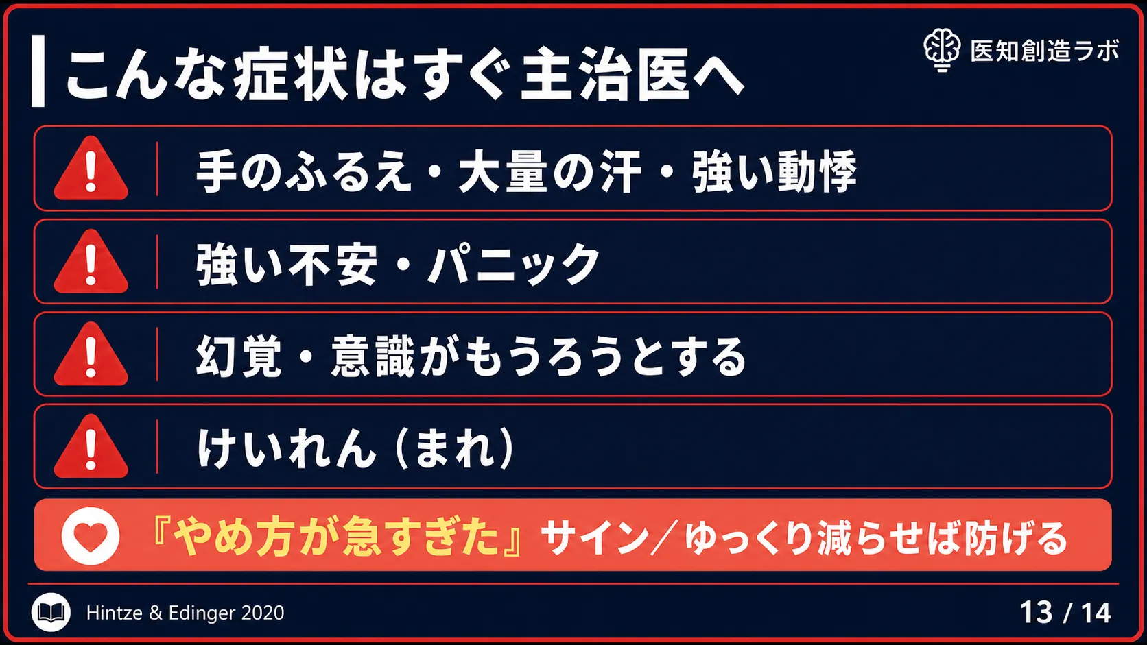 スライド13