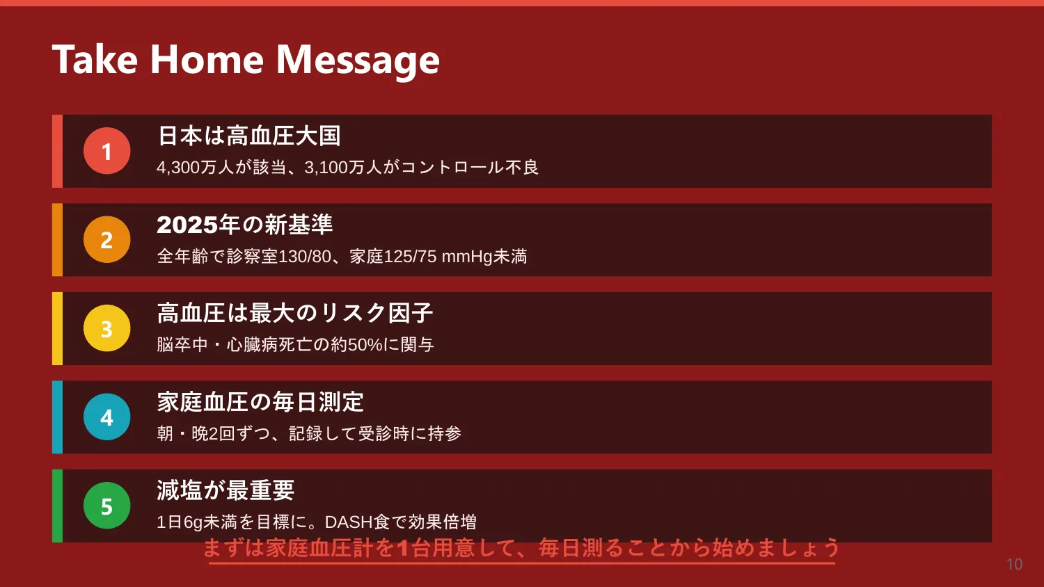 スライド10