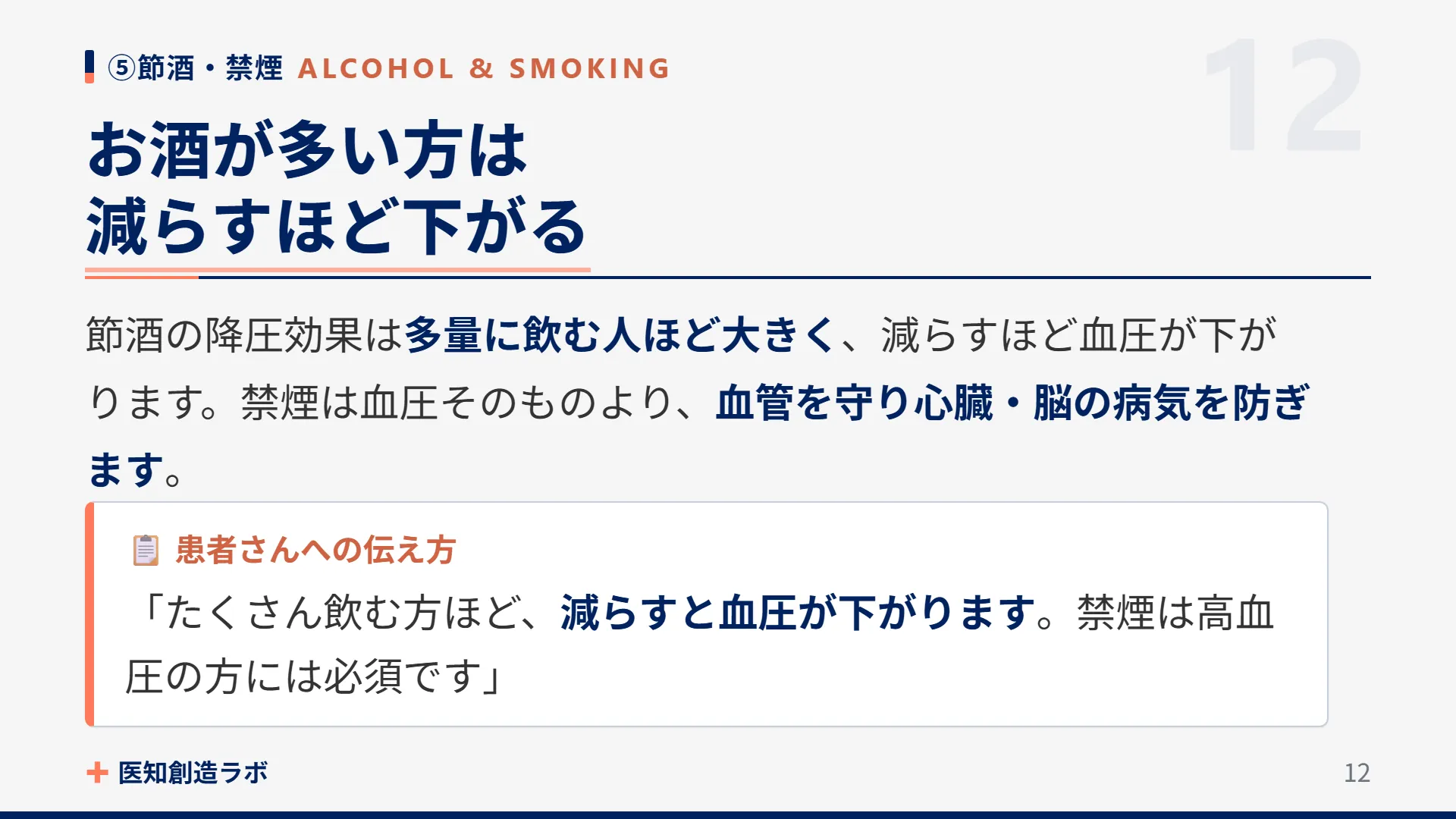 スライド12