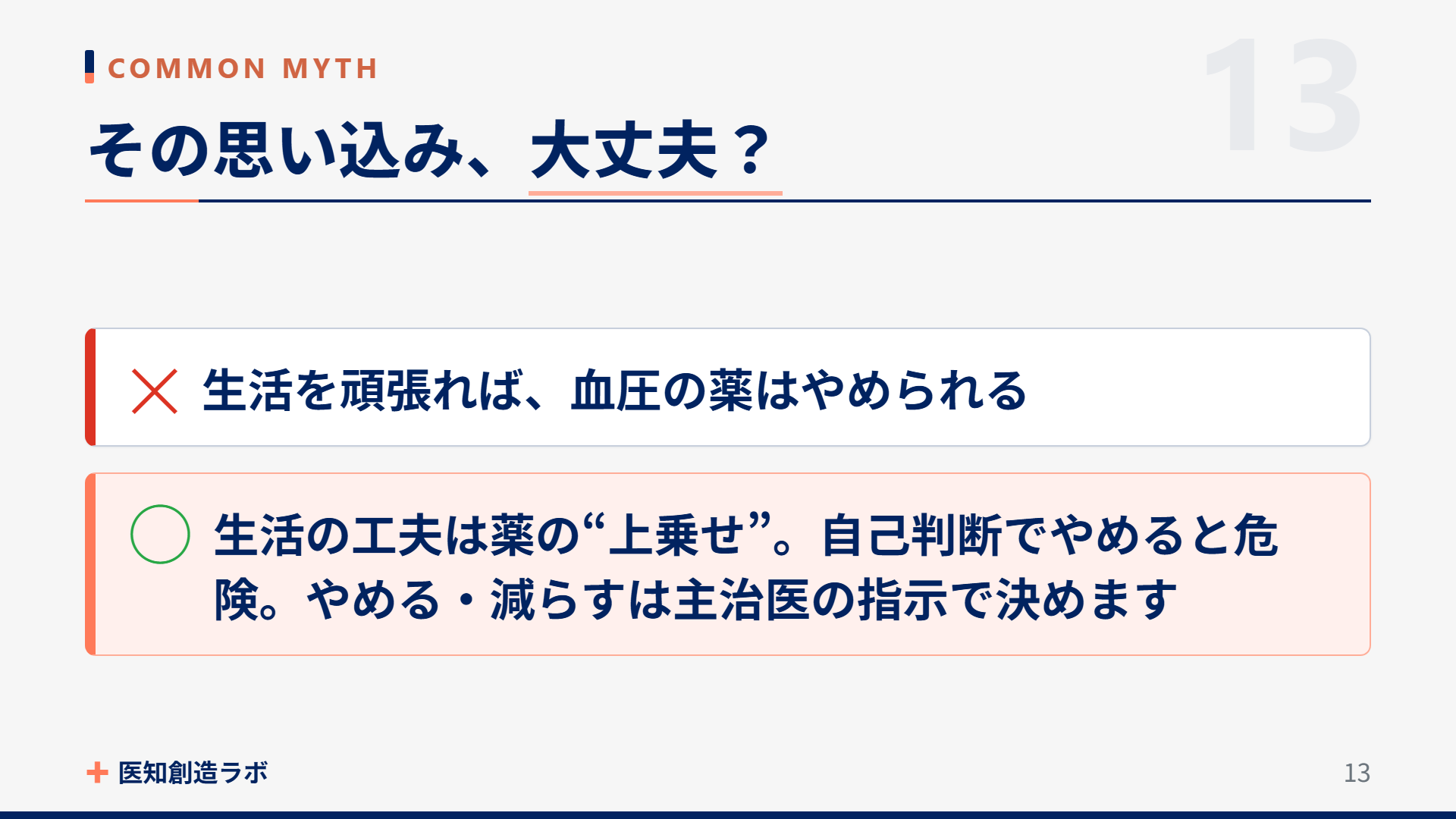 スライド13