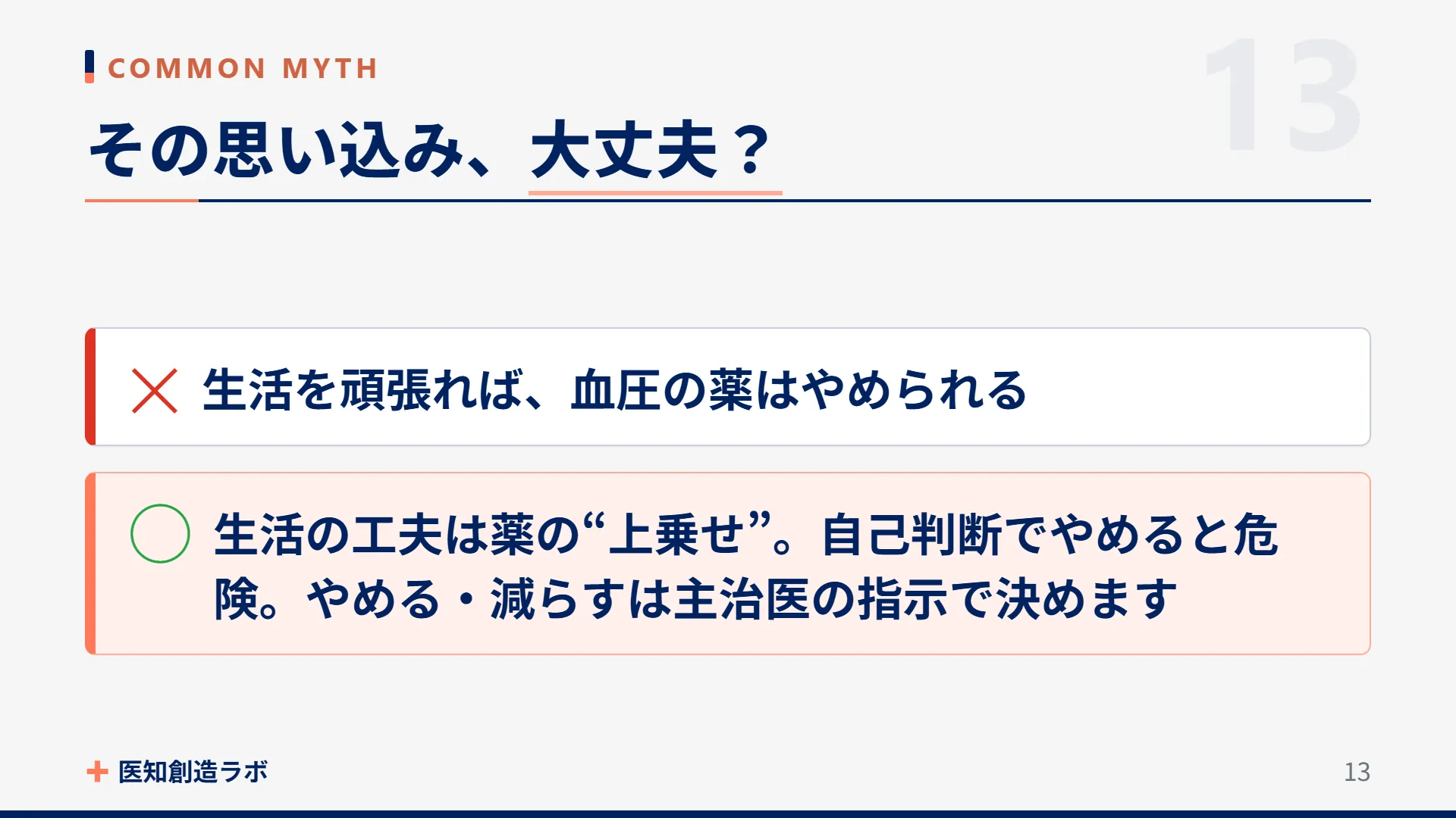 スライド13