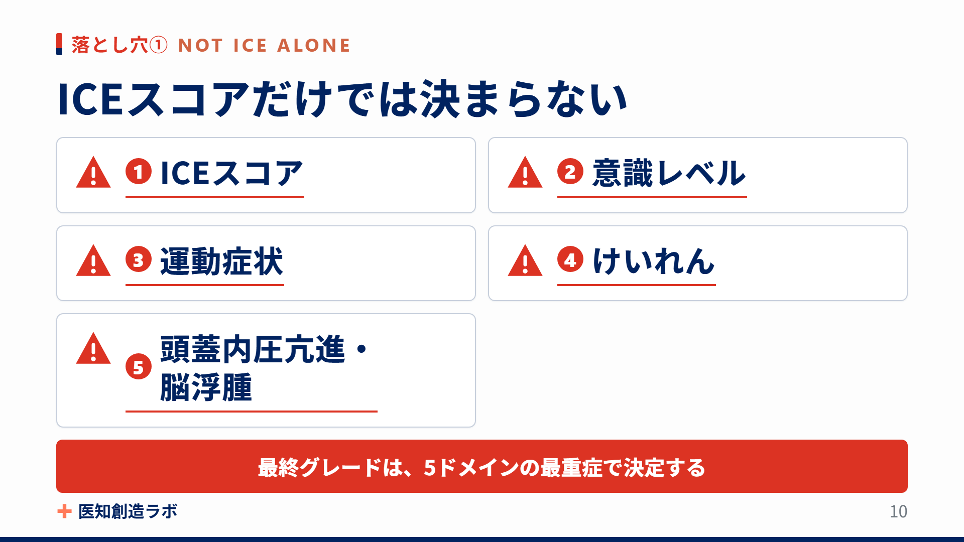 スライド10