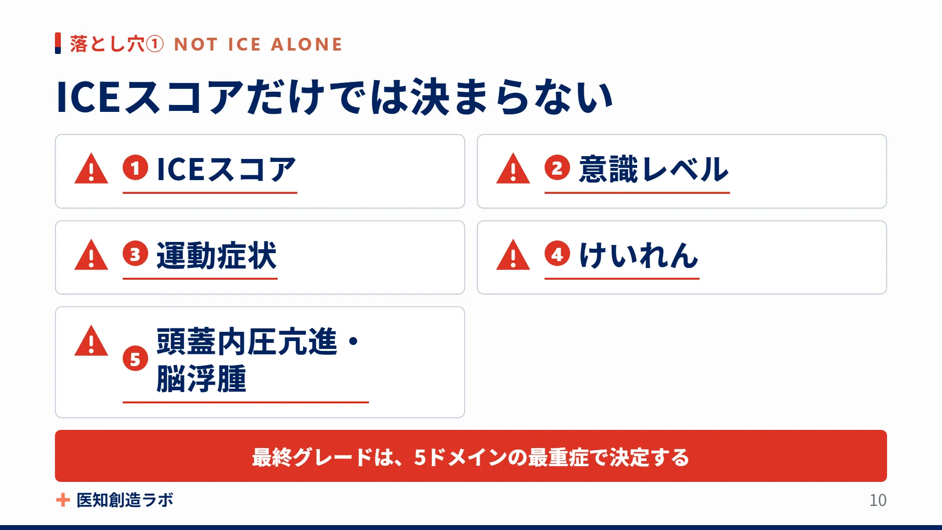 スライド10
