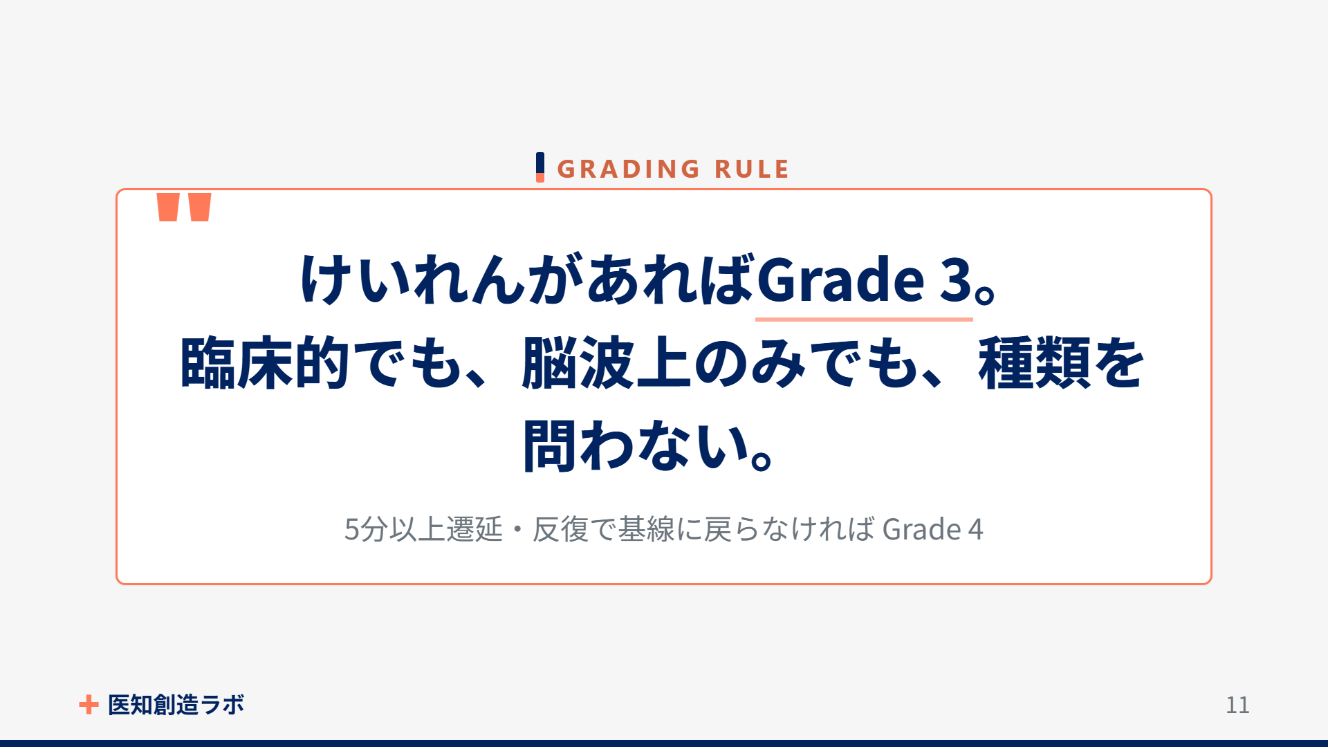 スライド11