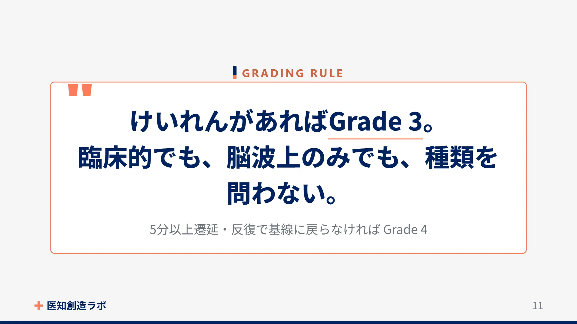 スライド11
