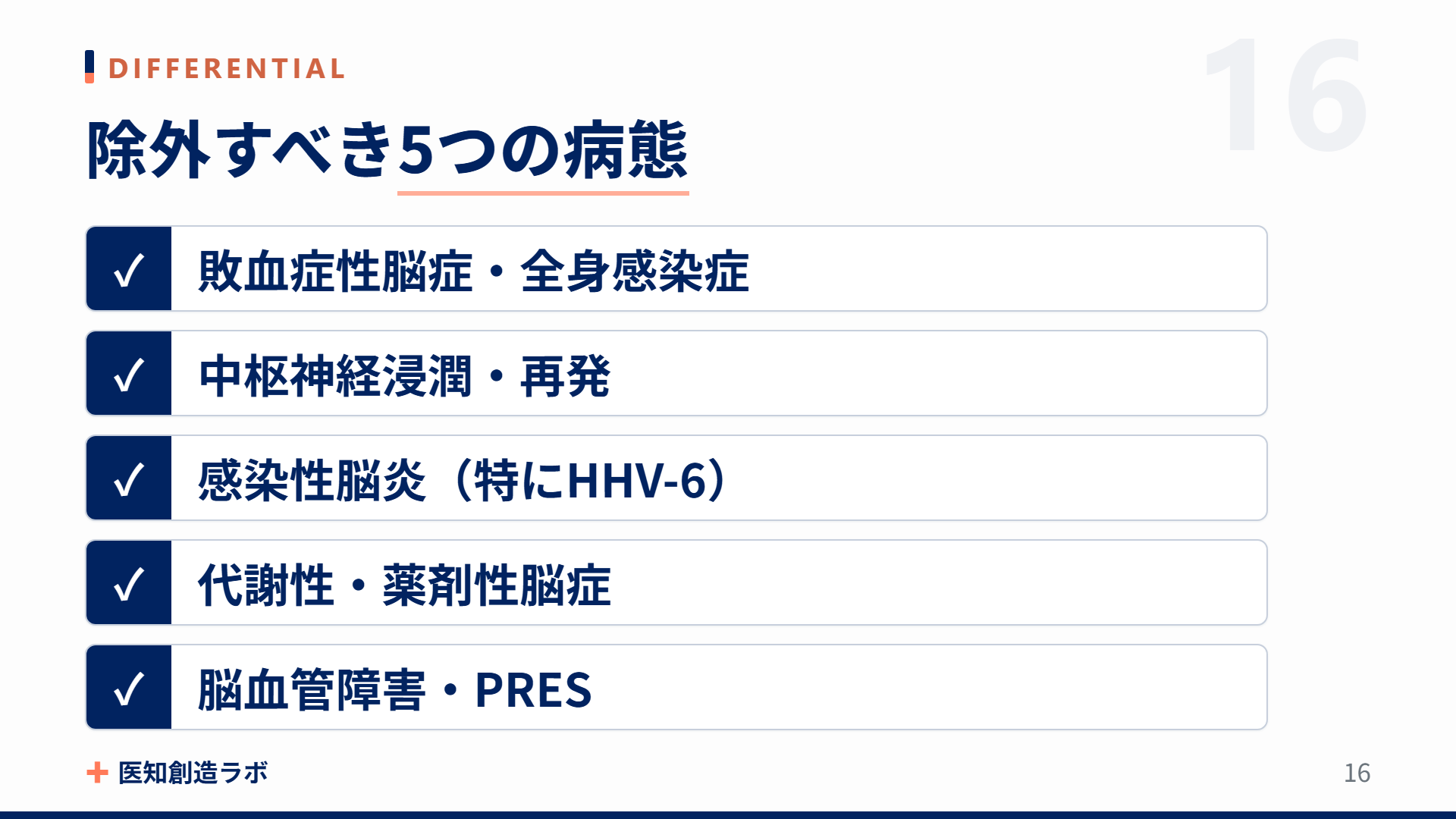 スライド16