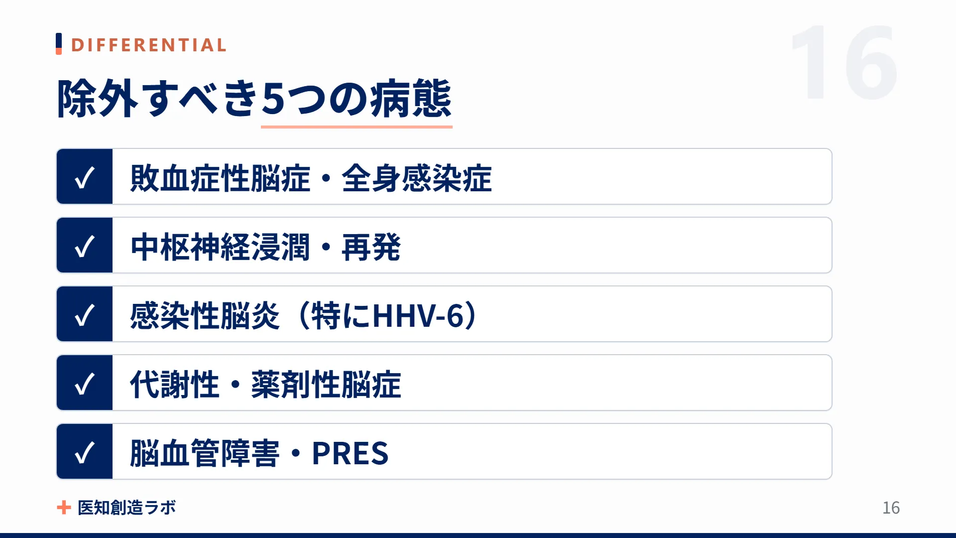 スライド16