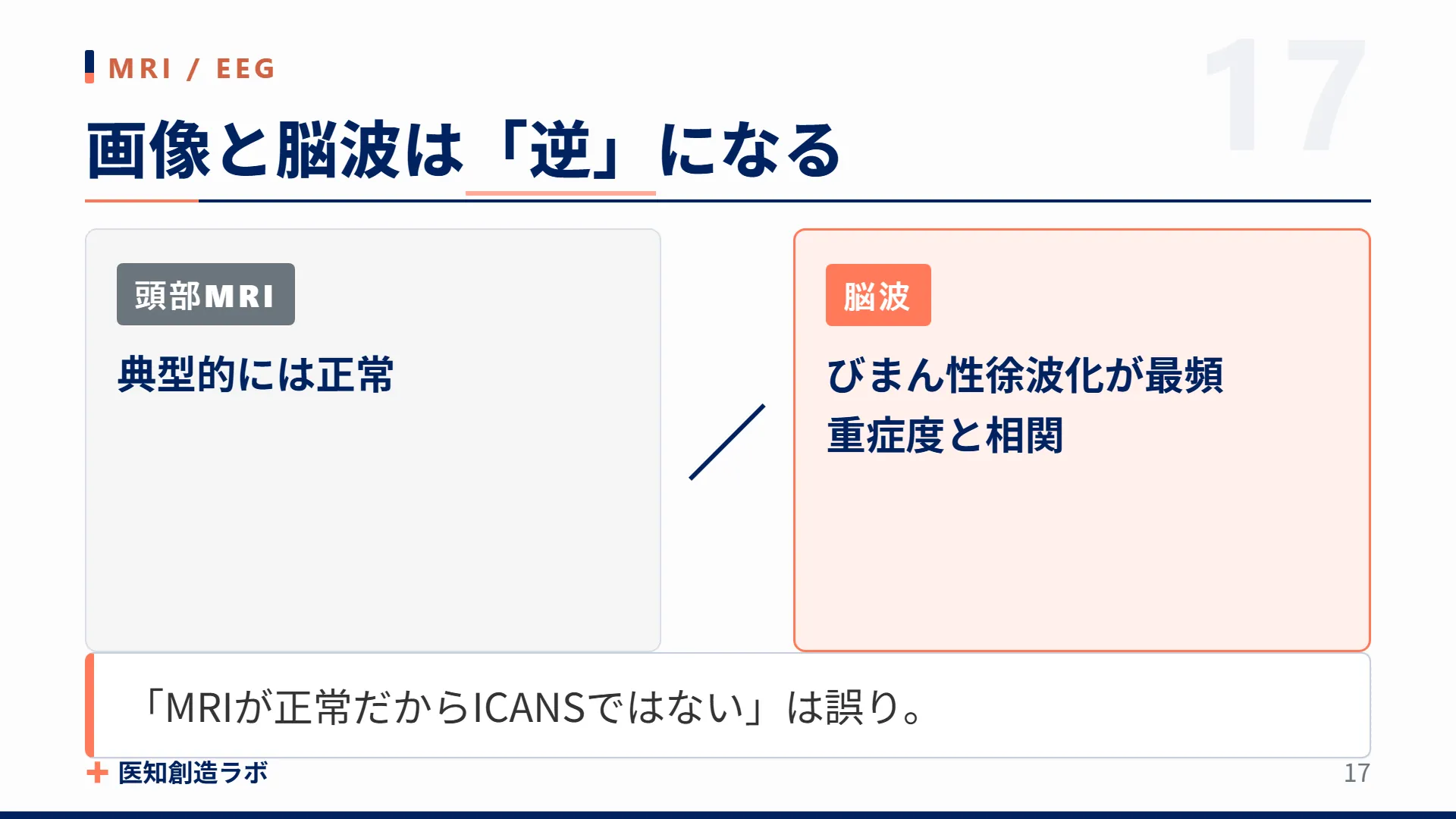 スライド17