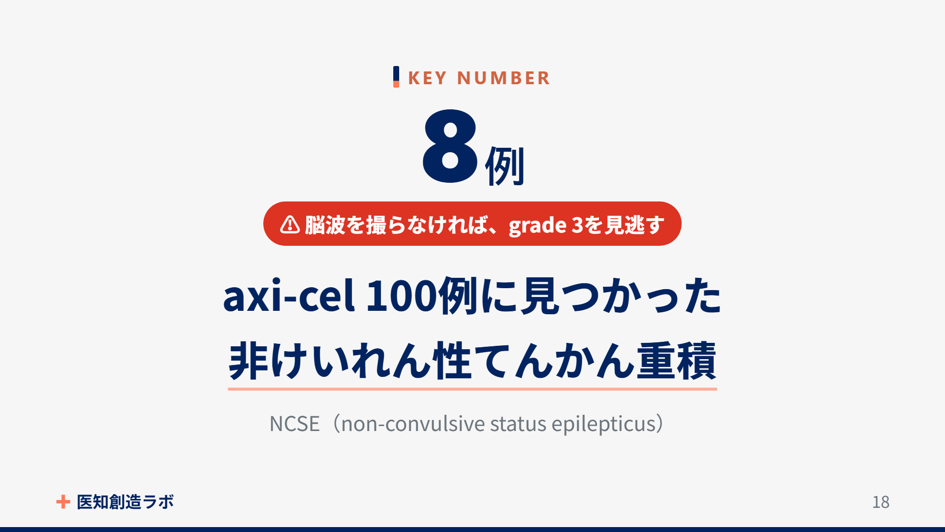 スライド18