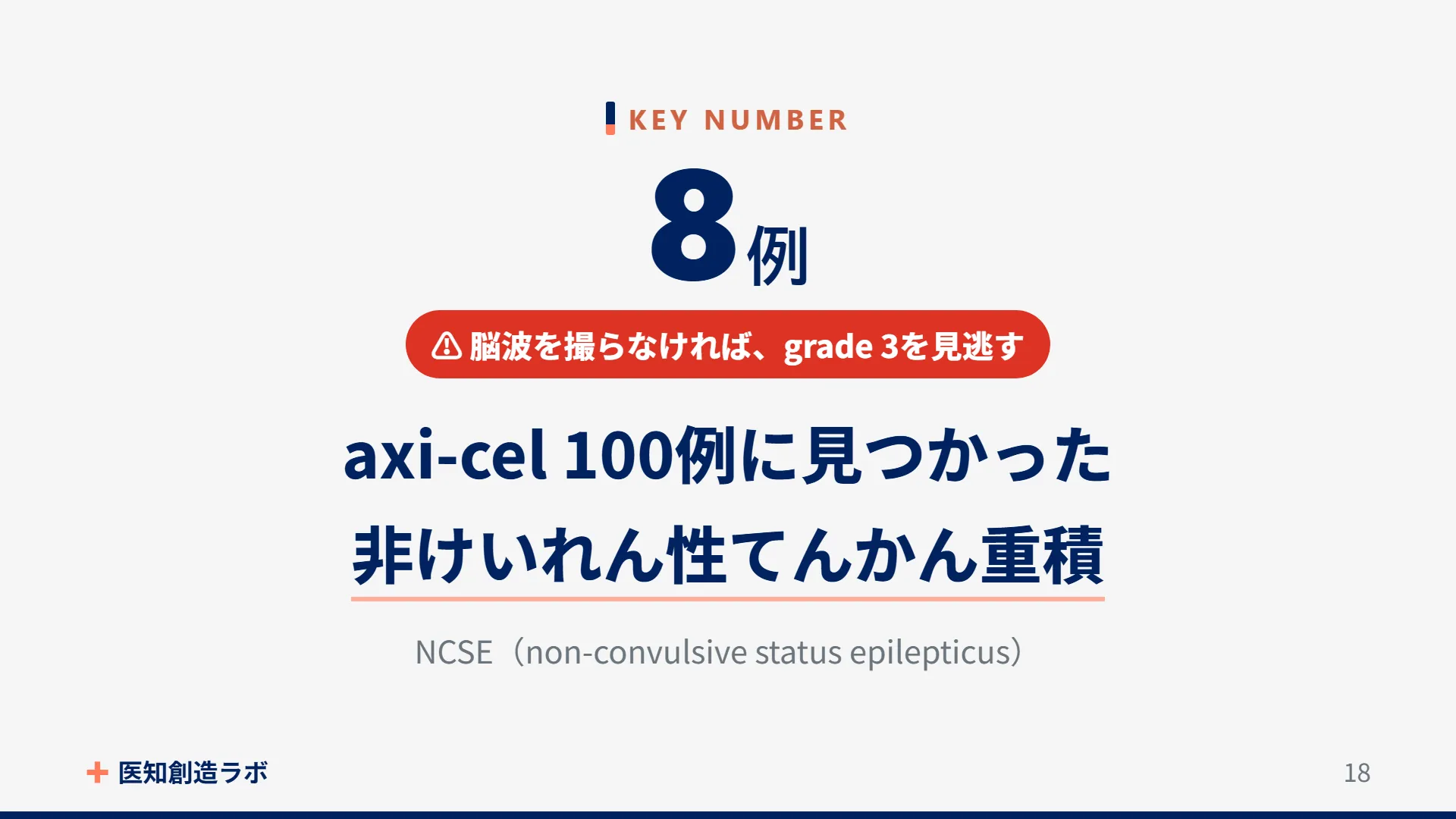 スライド18