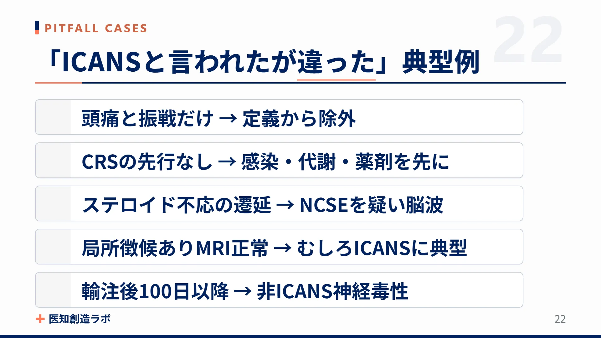 スライド22