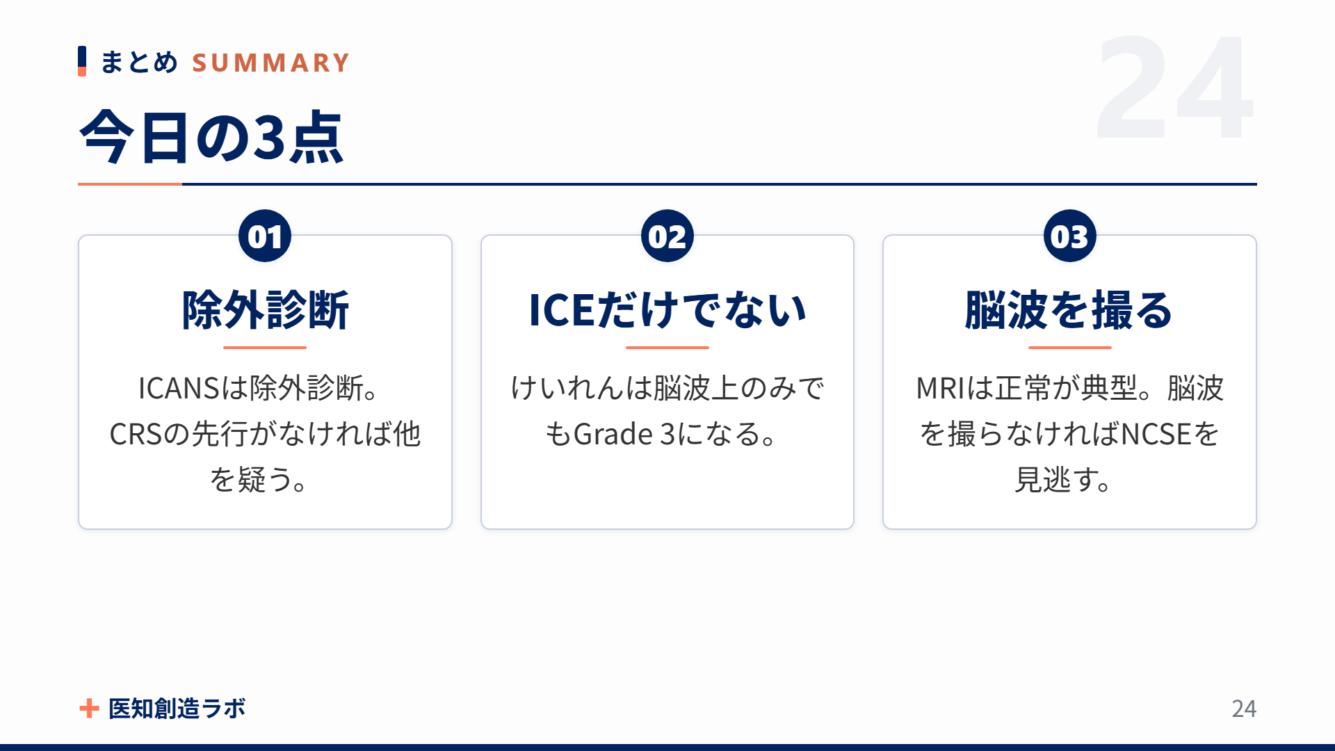 スライド24
