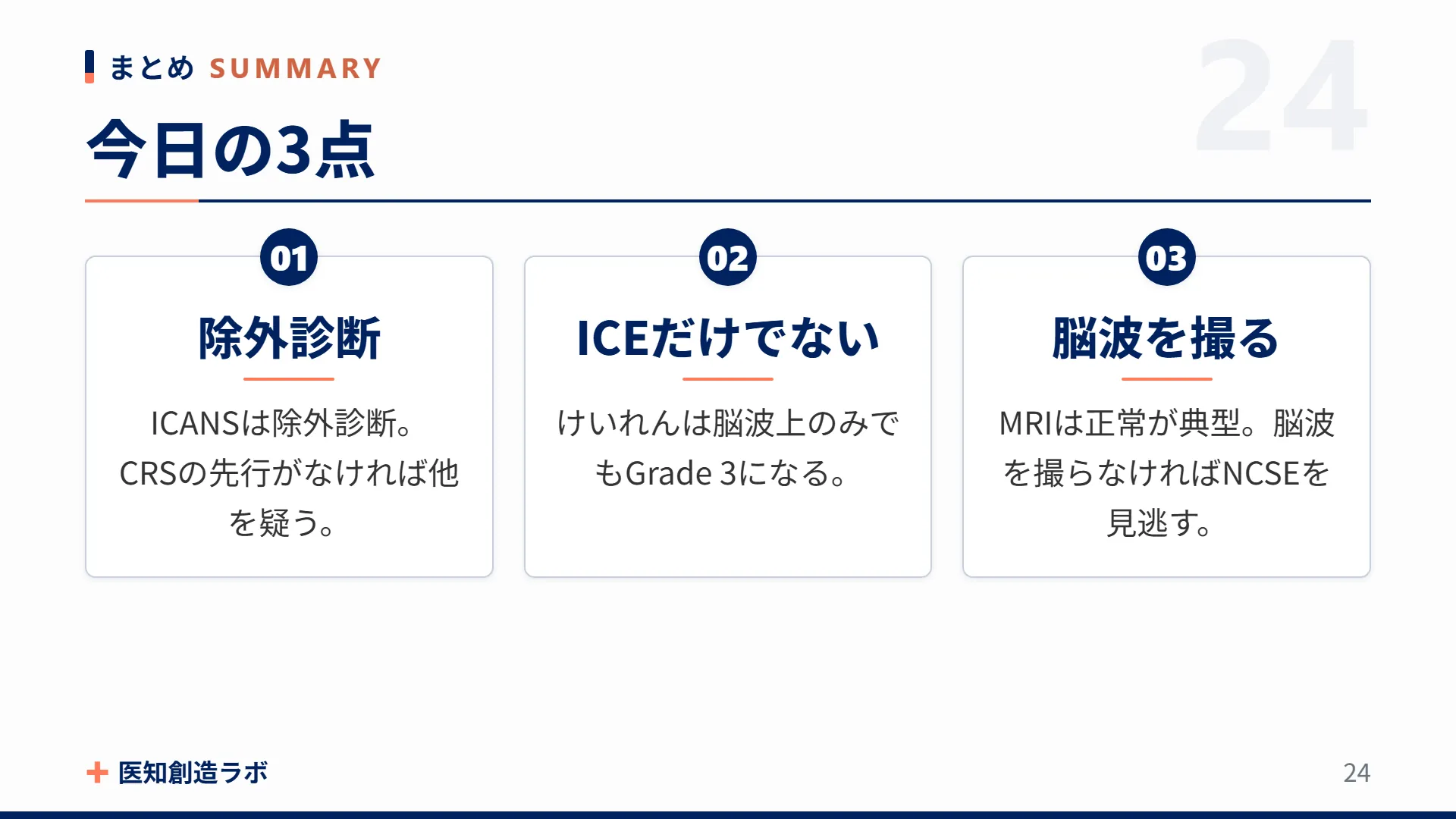 スライド24