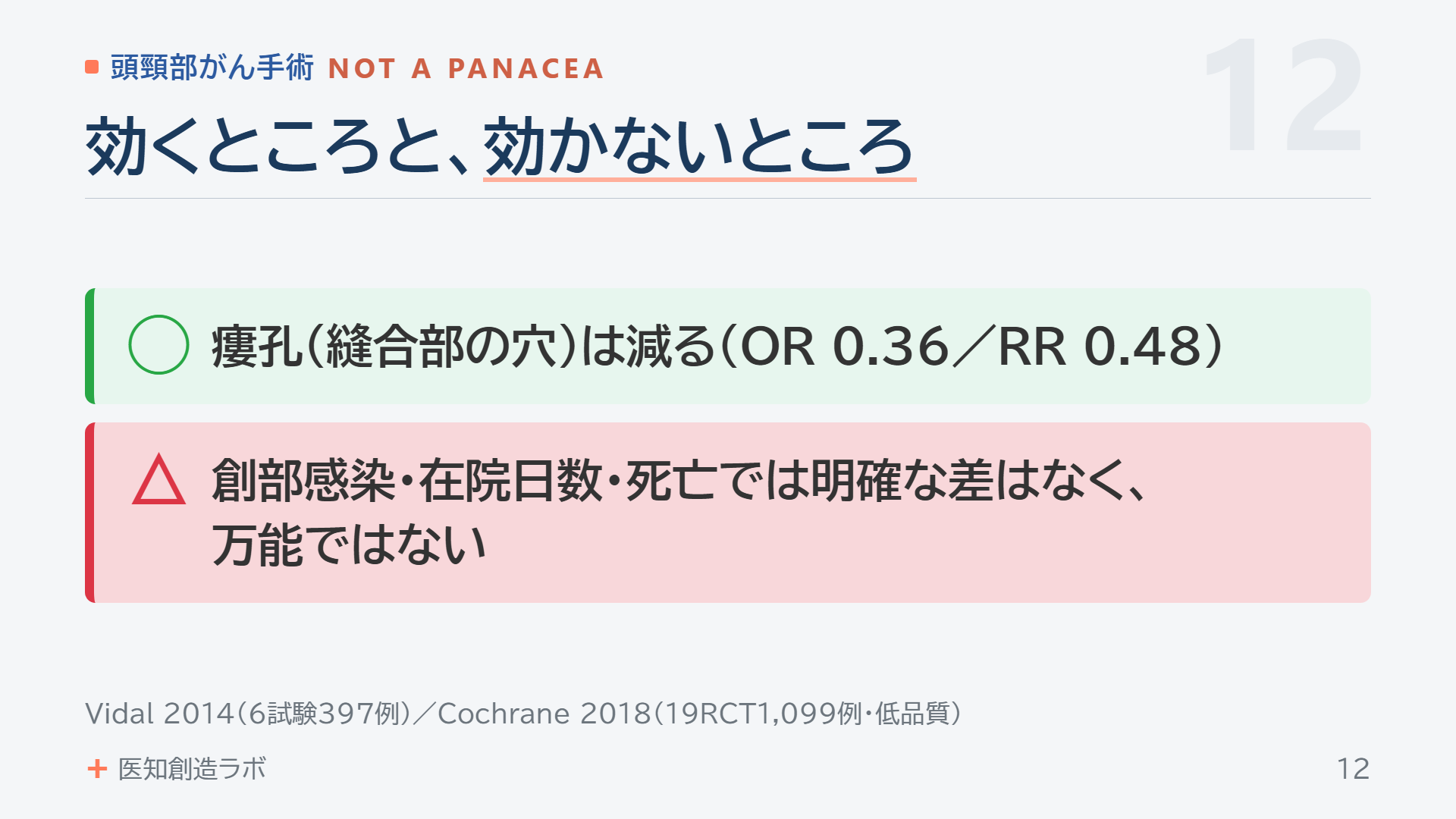 スライド12