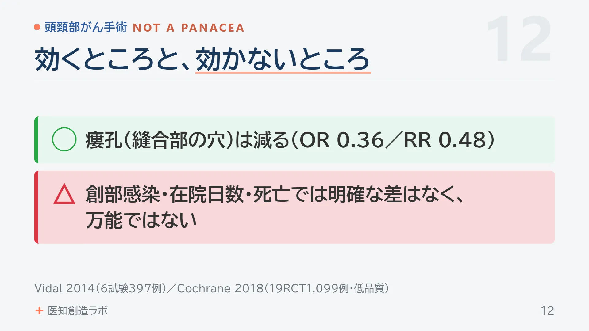 スライド12