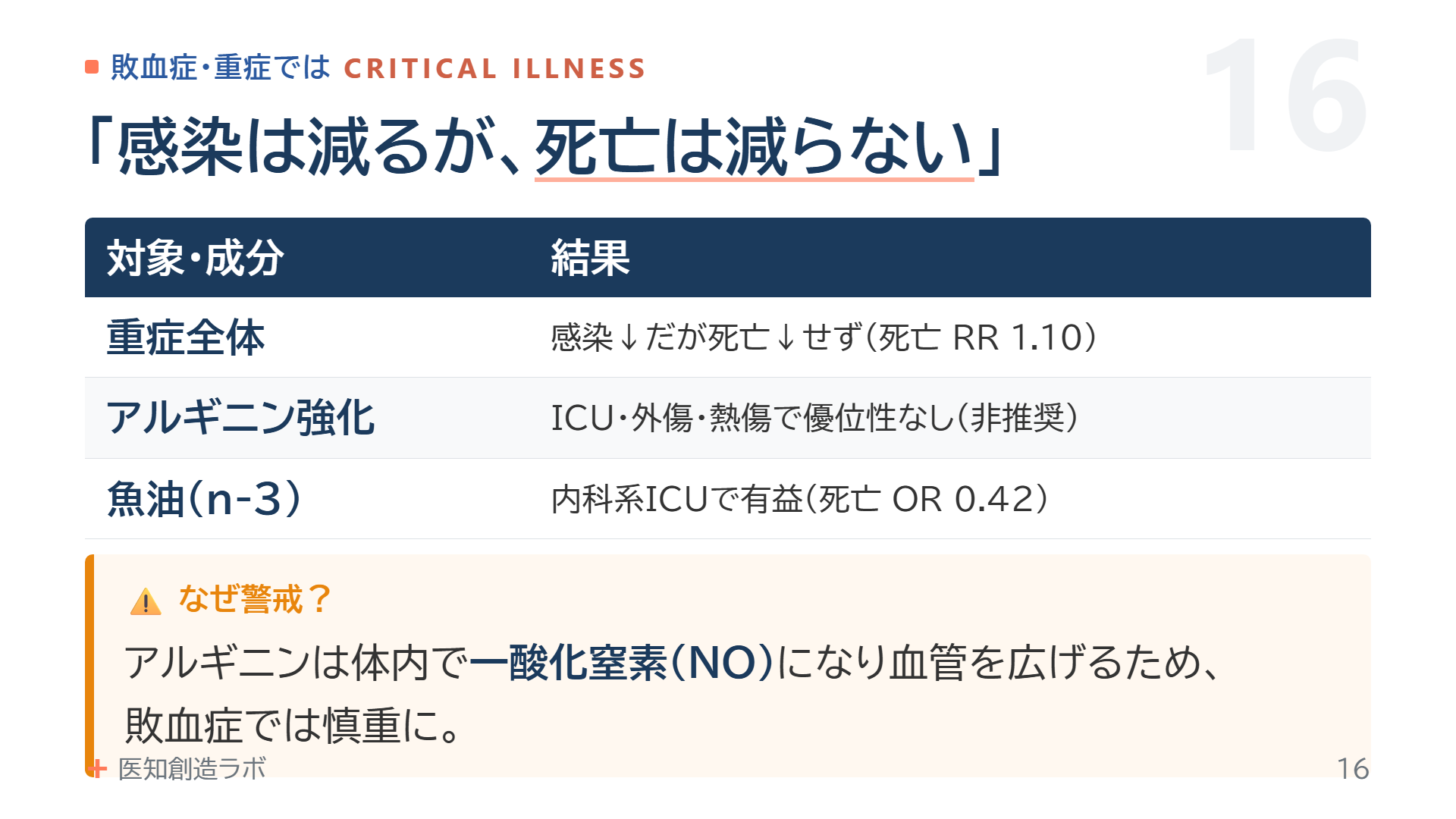 スライド16