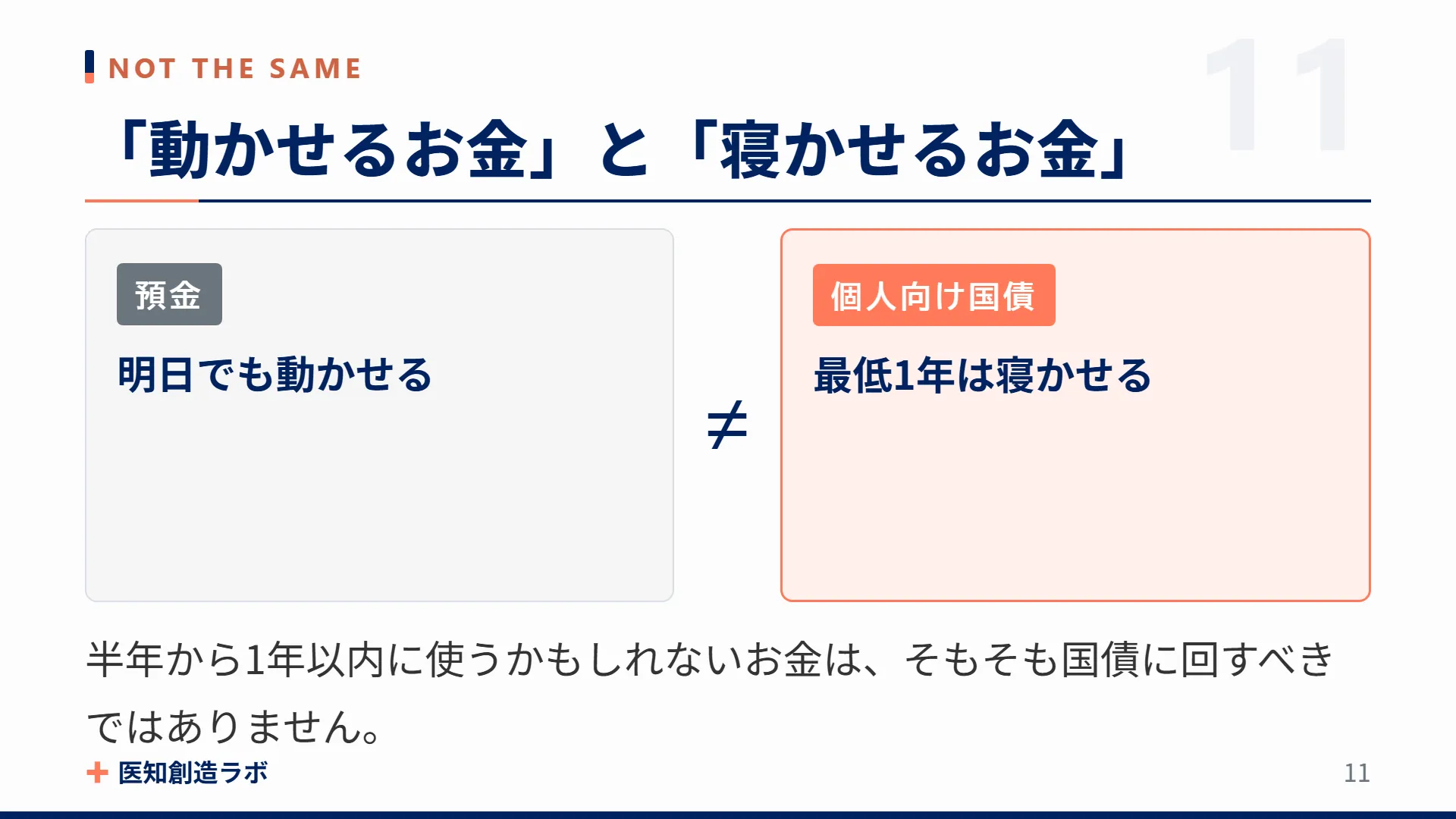 スライド11