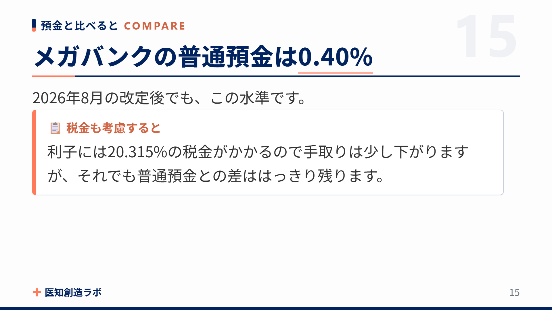スライド15