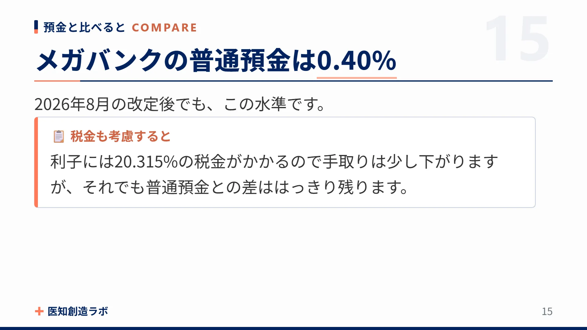 スライド15