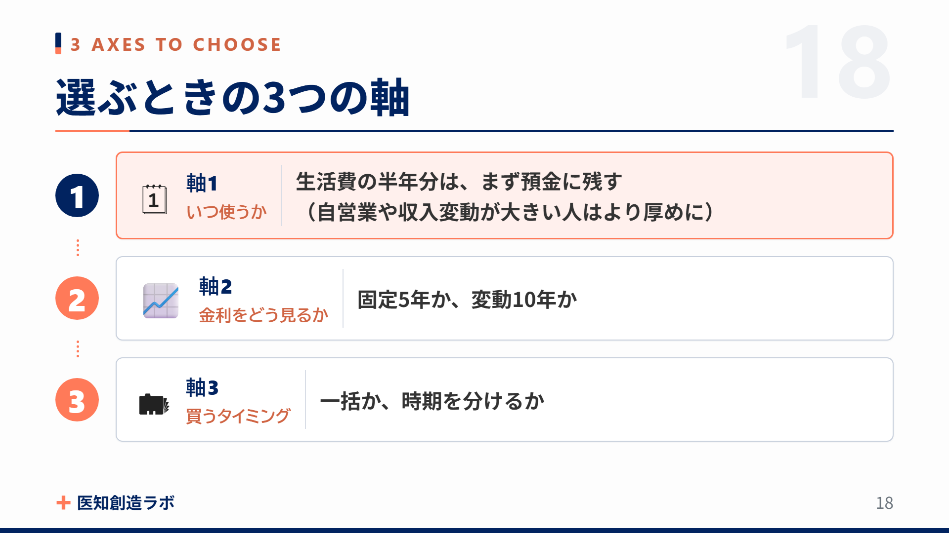 スライド18