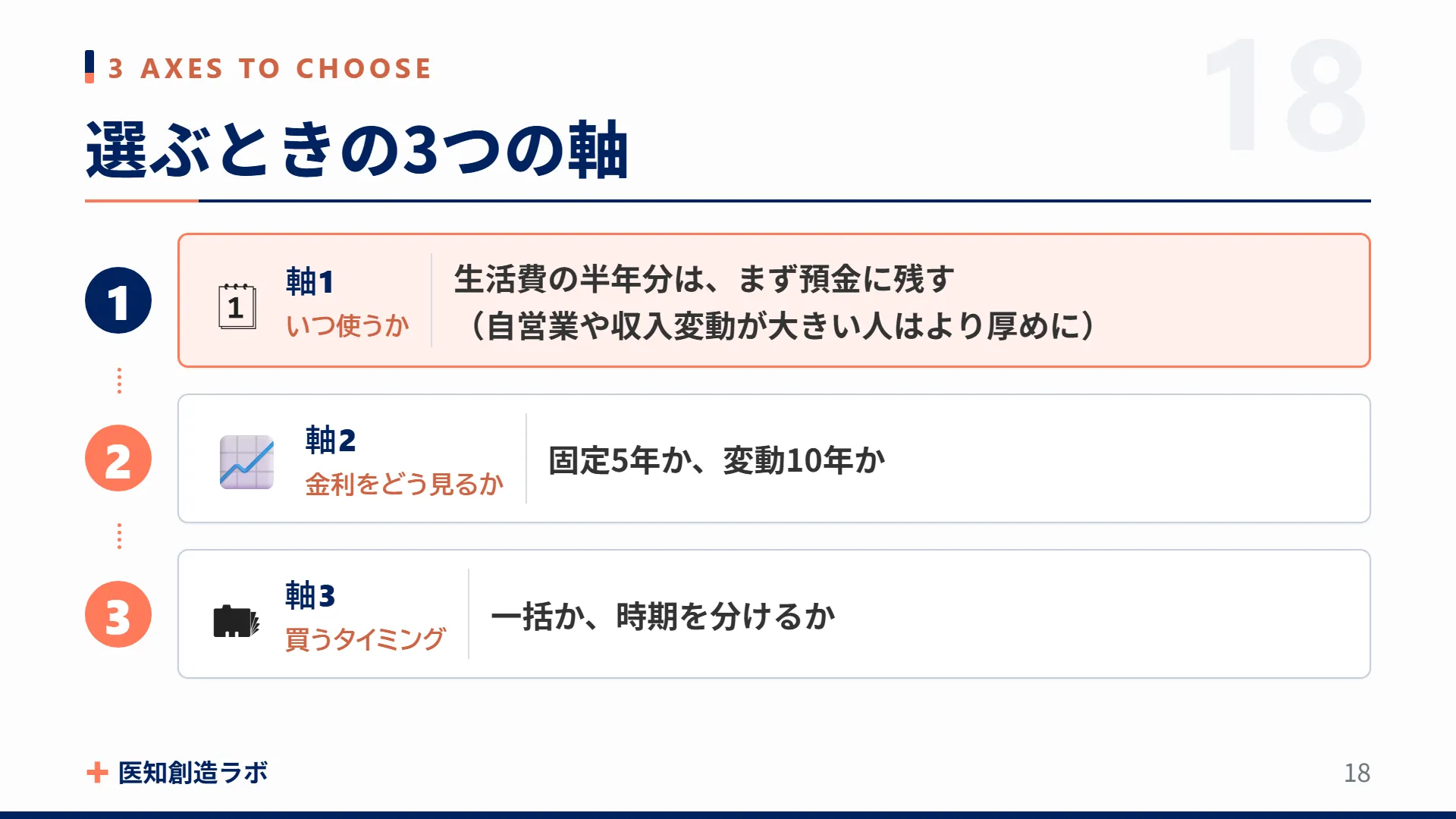 スライド18