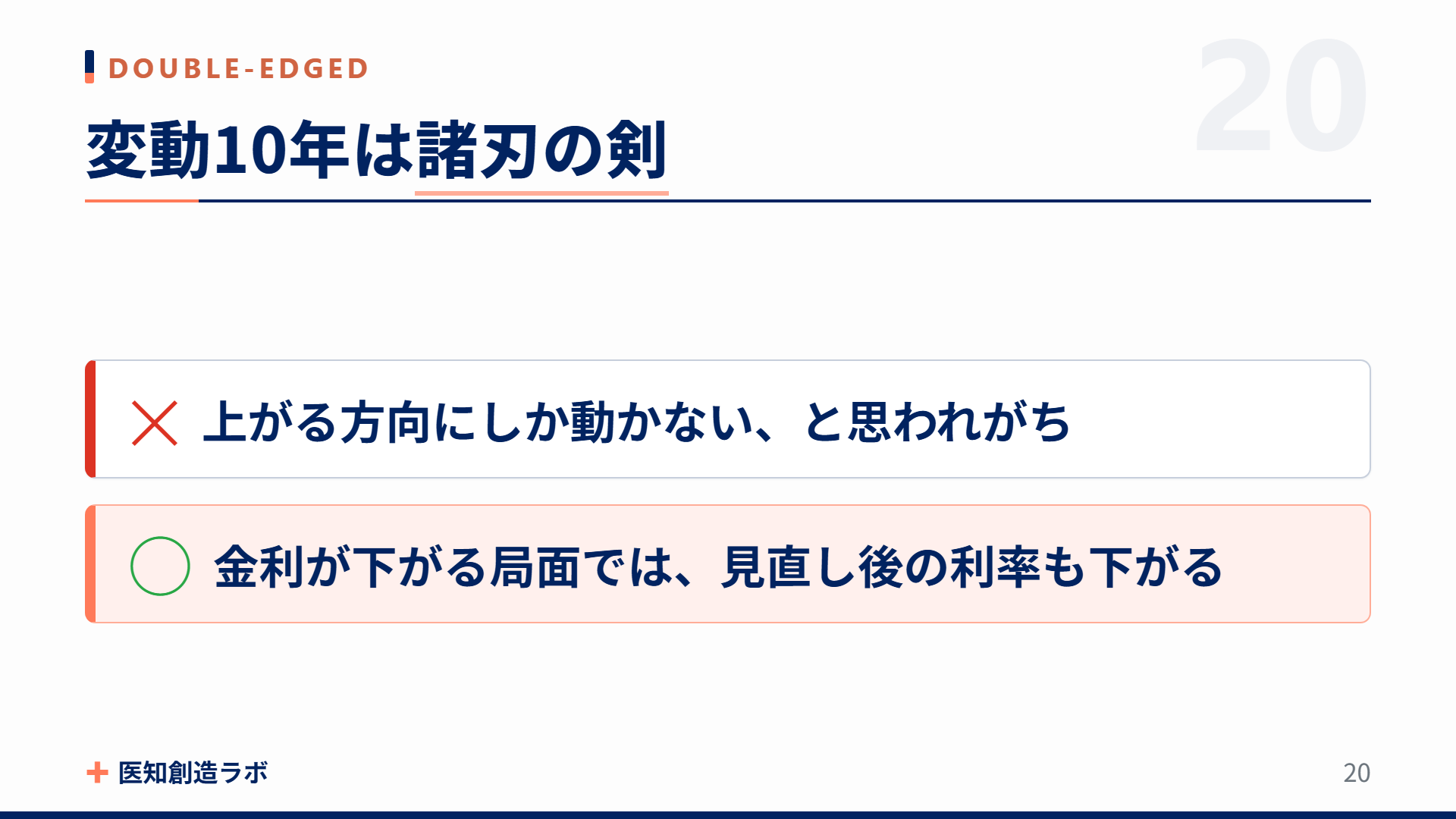 スライド20