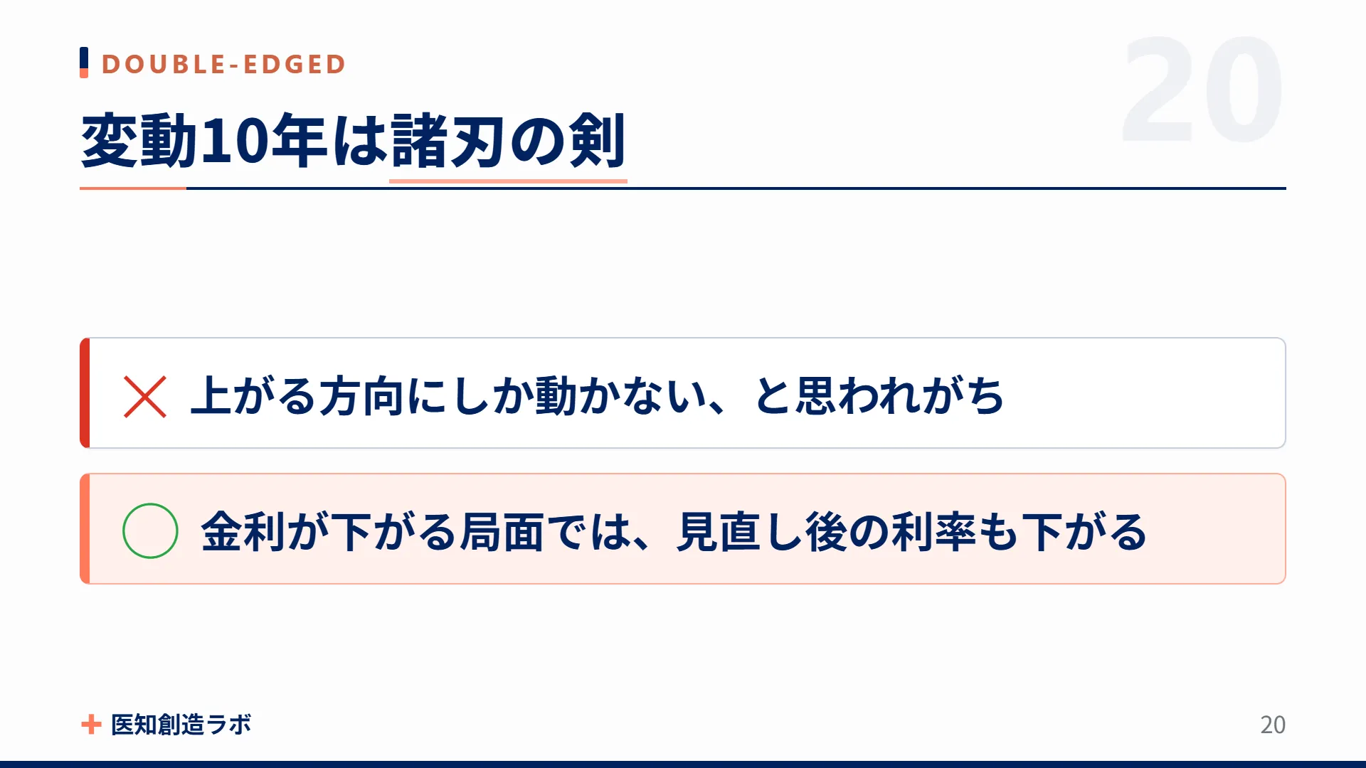 スライド20