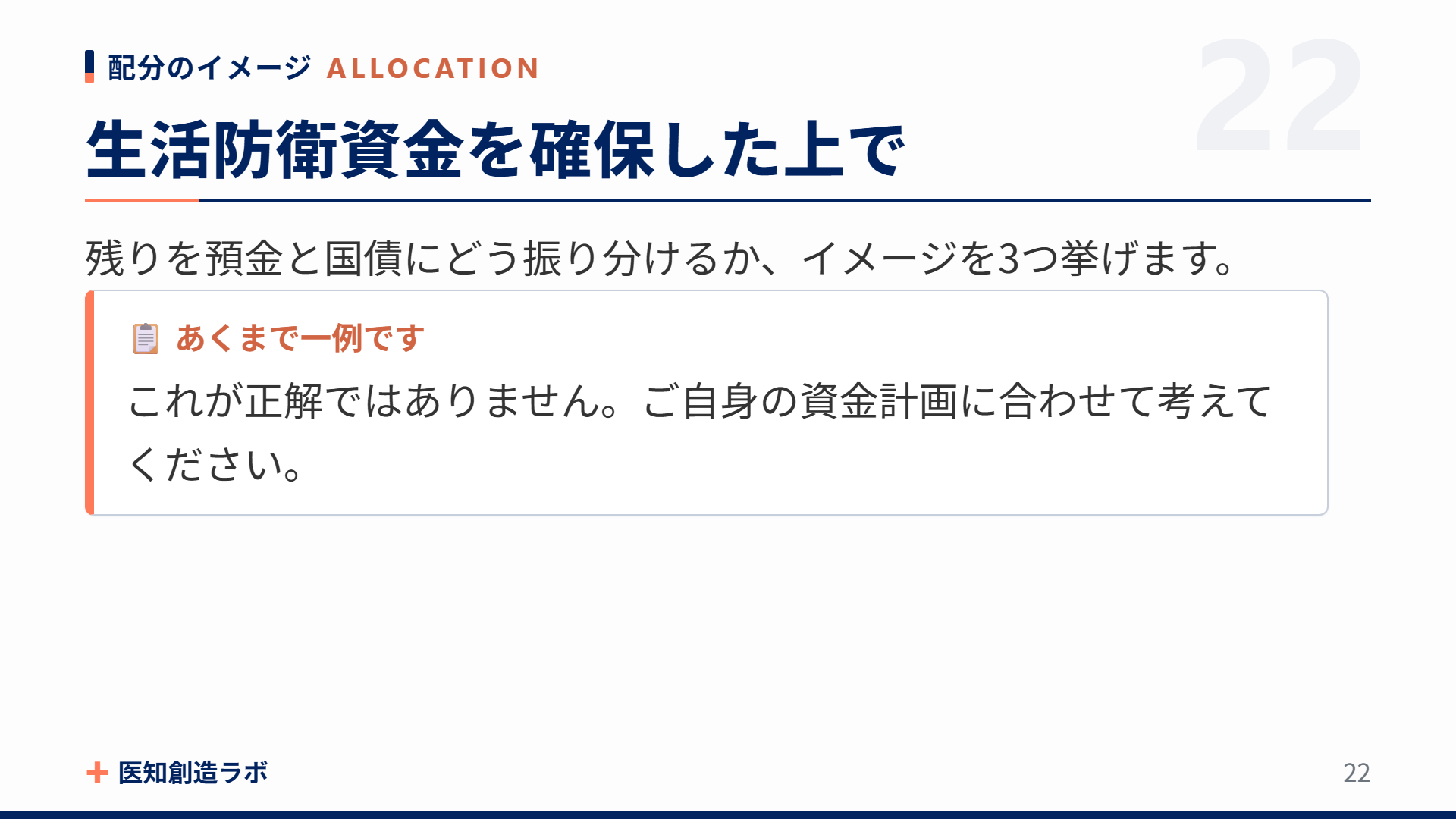 スライド22