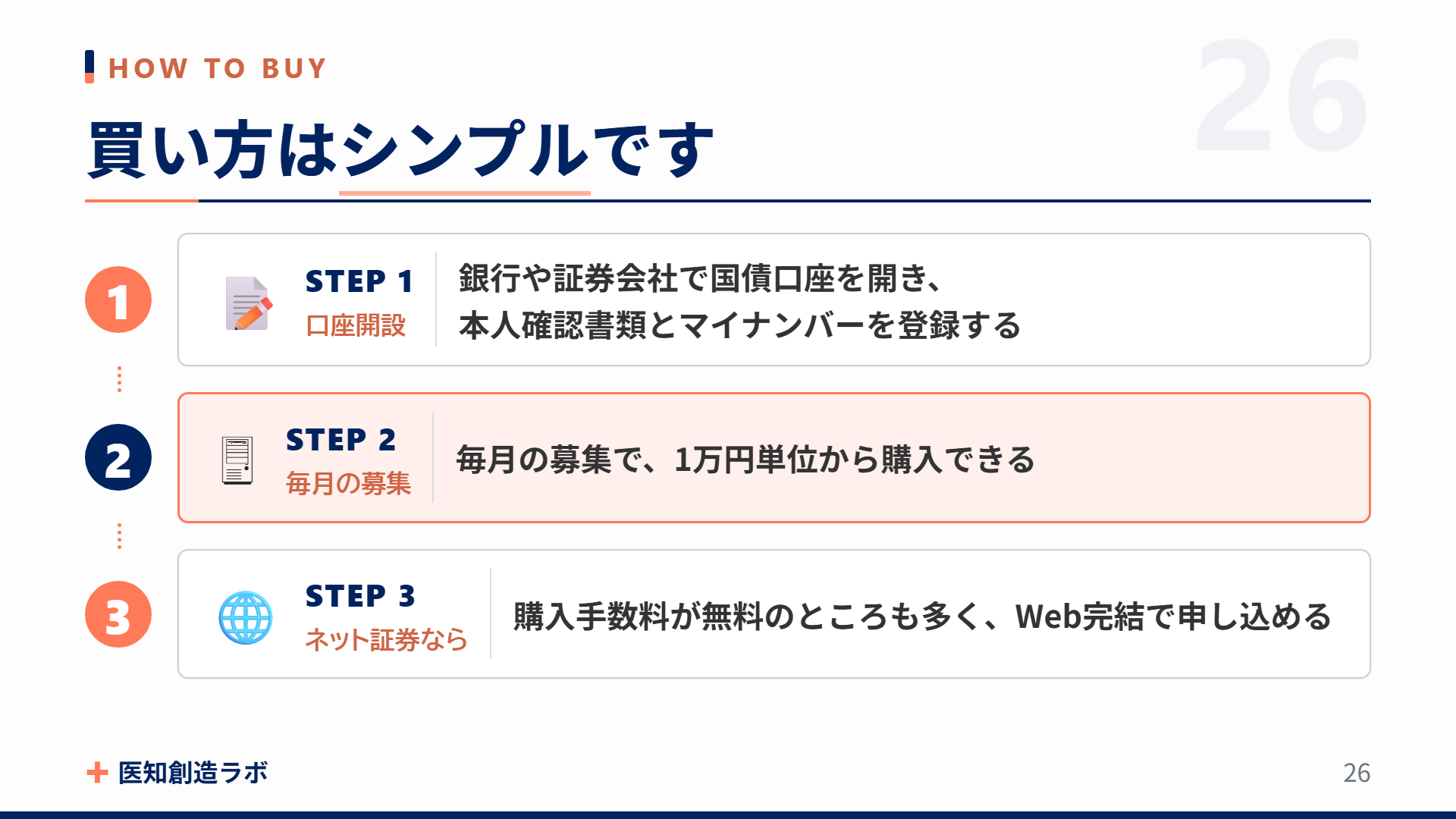 スライド26