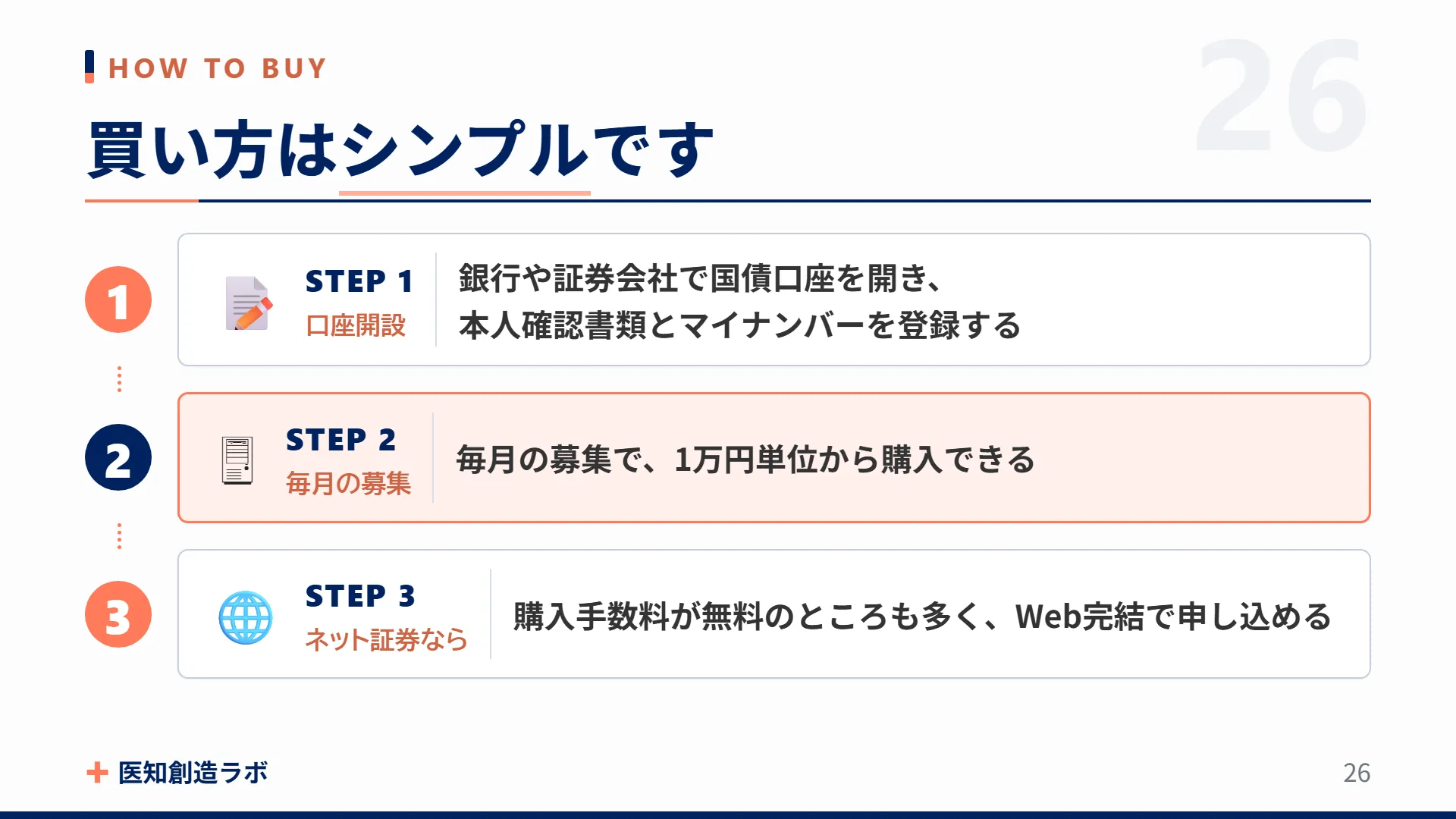 スライド26