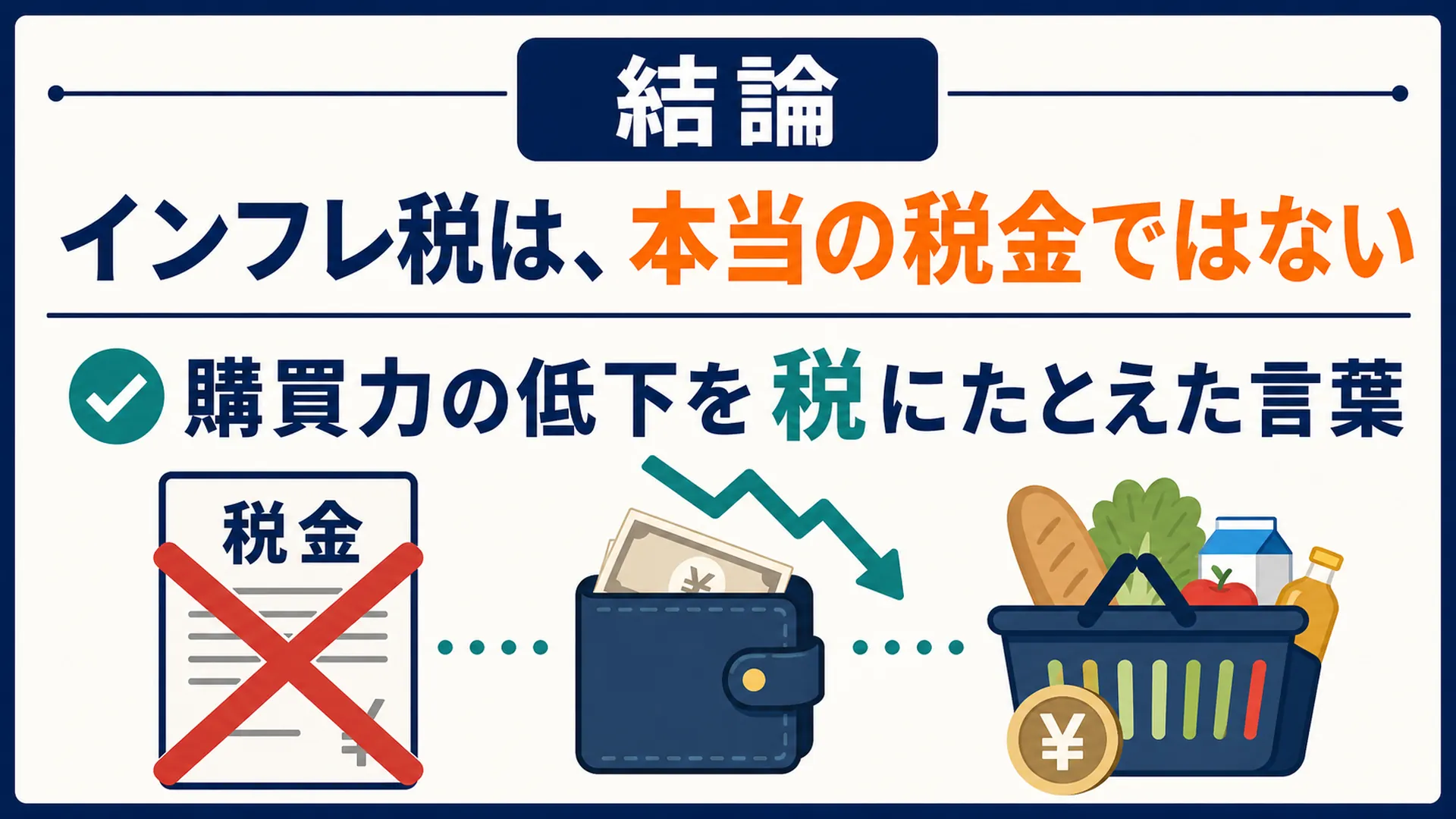 スライド3