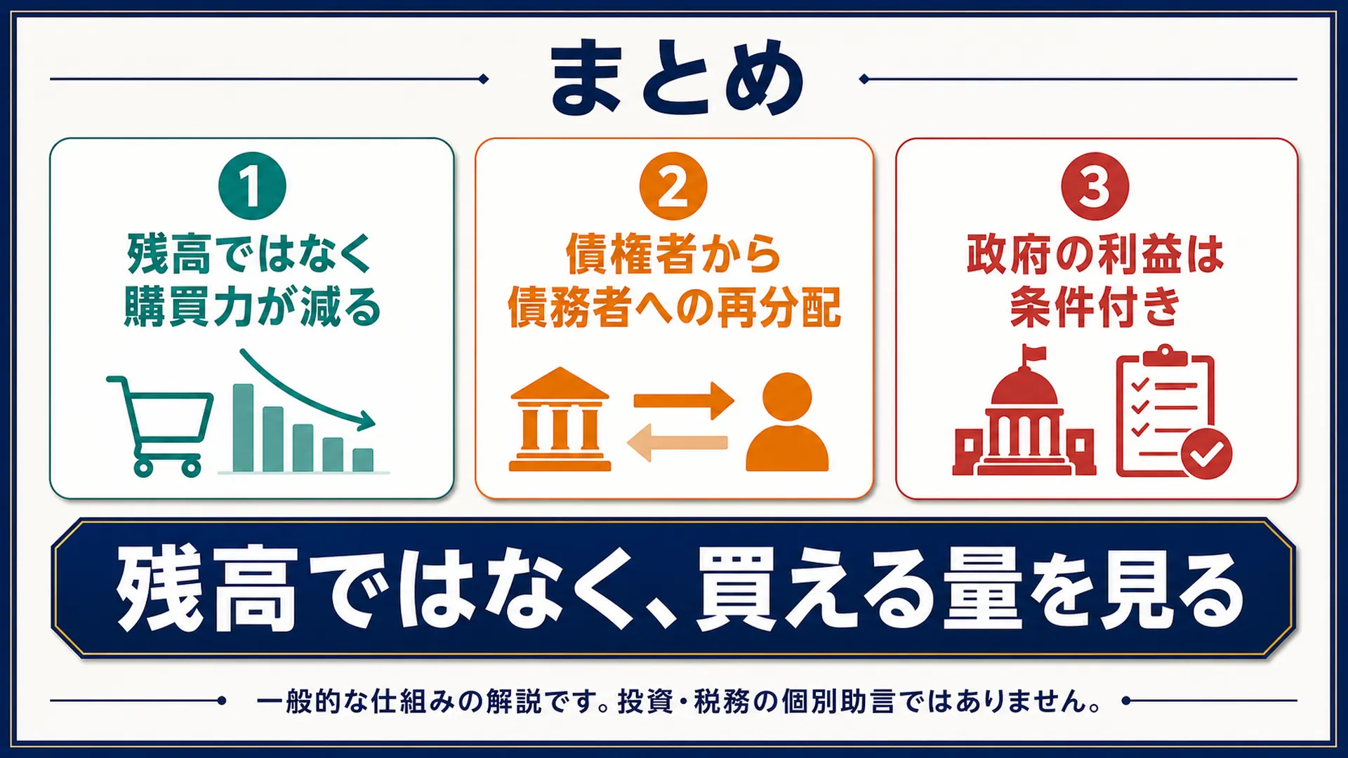 スライド14