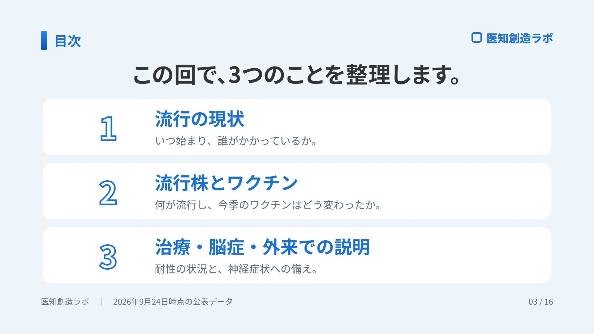 スライド3