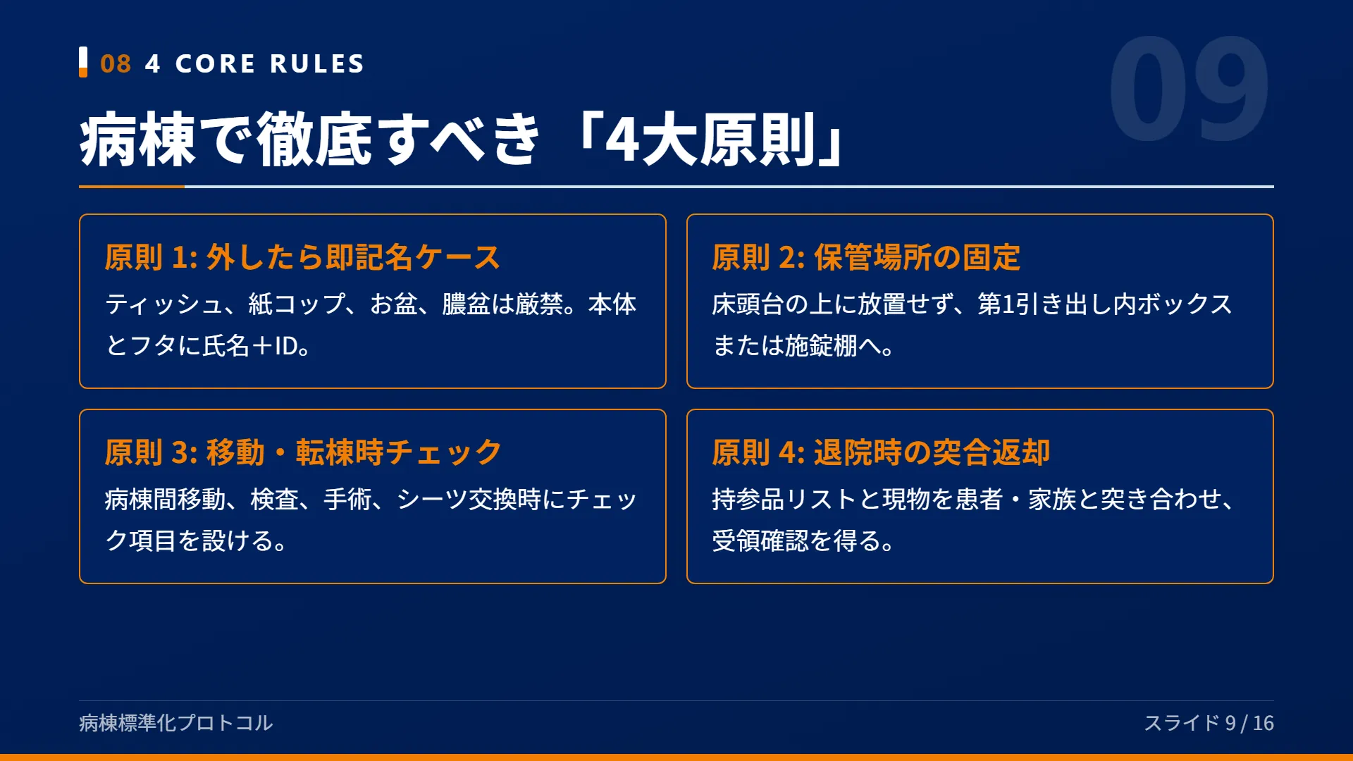 スライド9