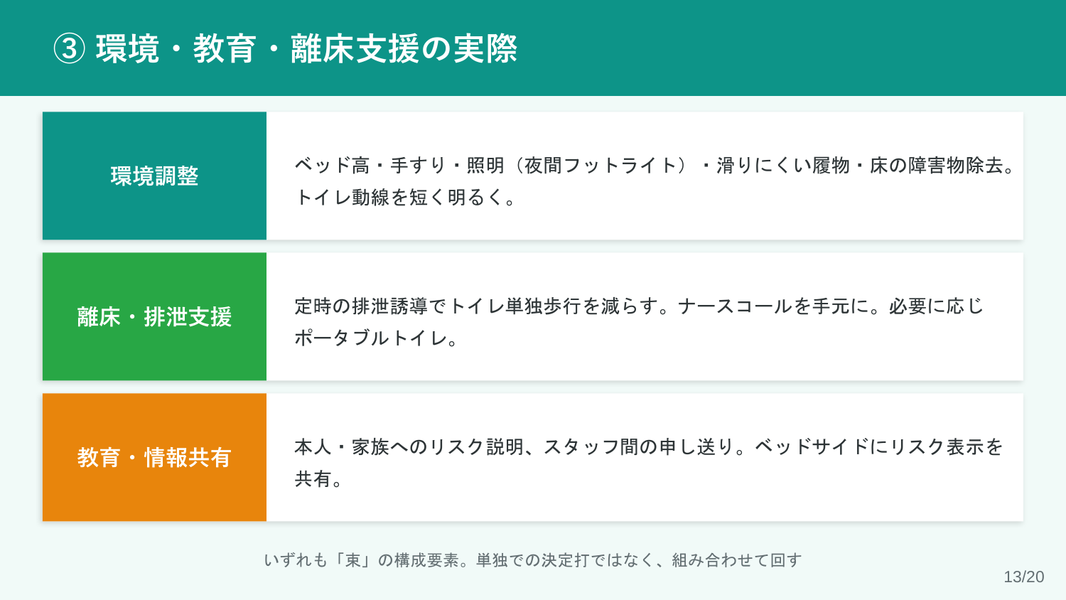 スライド13