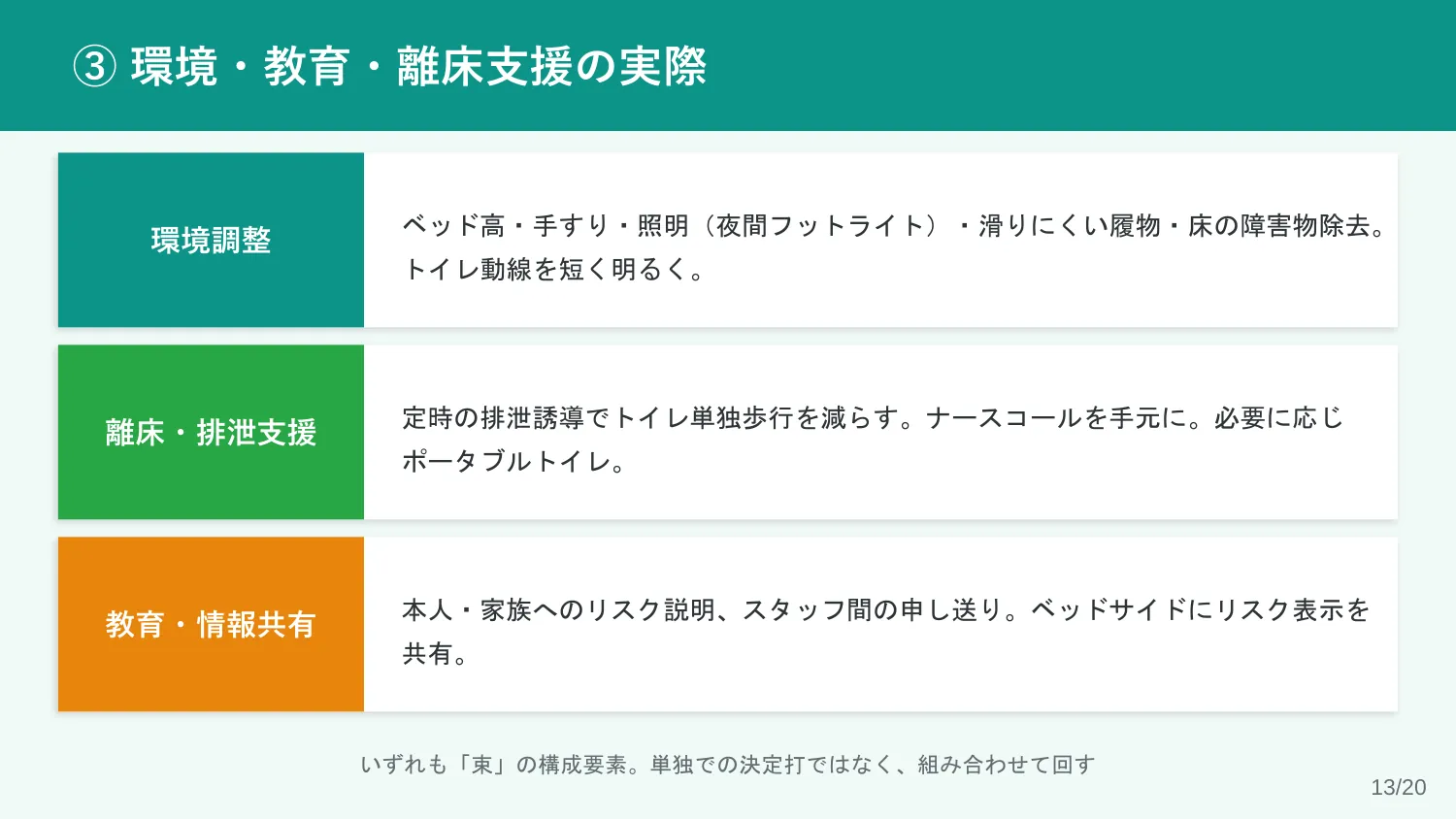 スライド13