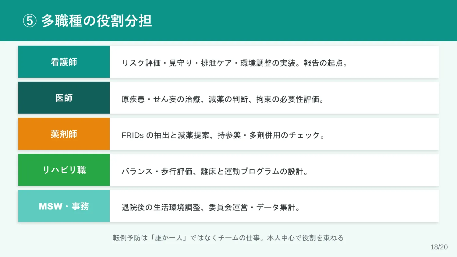 スライド18