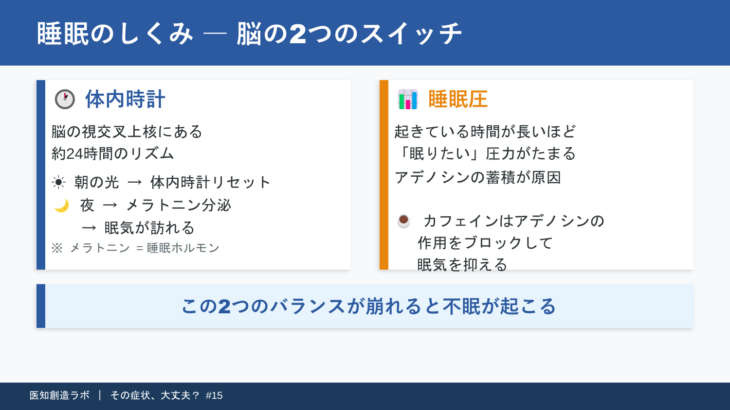 スライド3