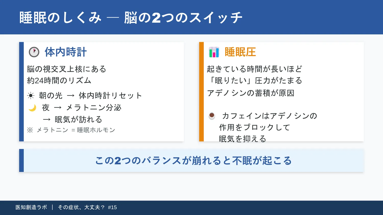 スライド3