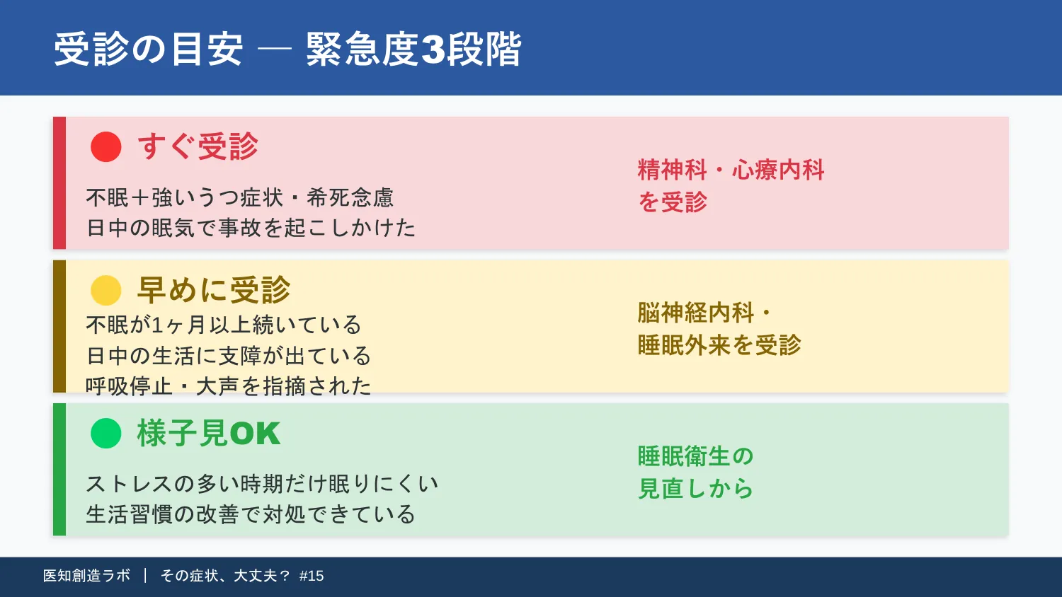 スライド10