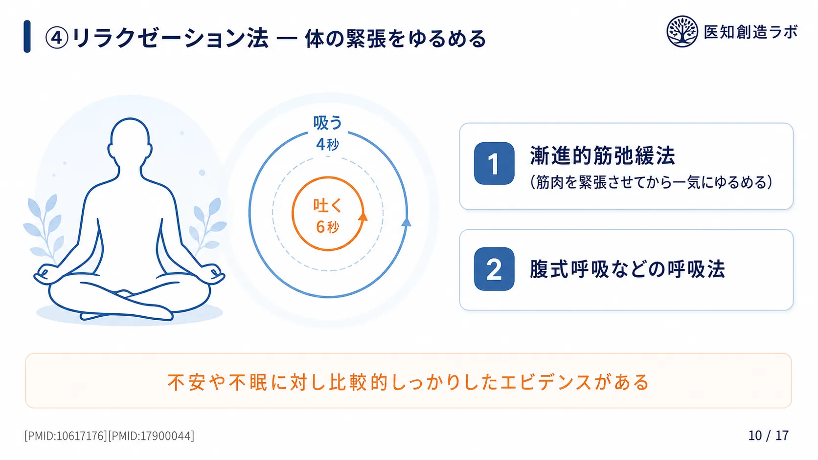 スライド10