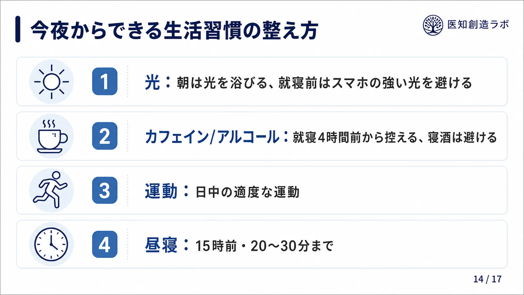スライド14